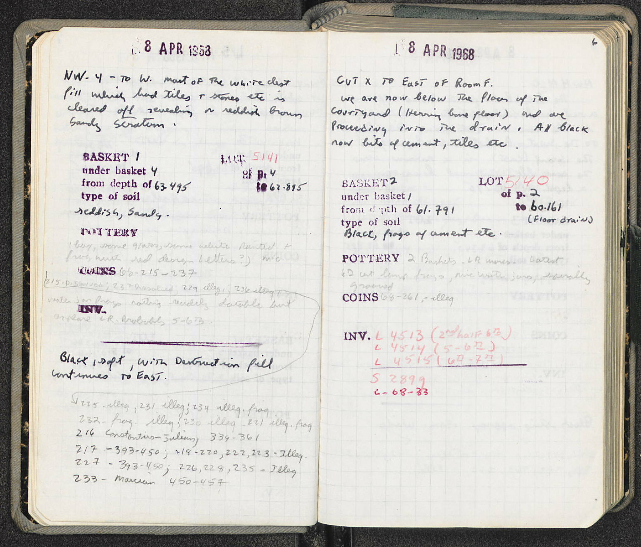 Notebook Spread