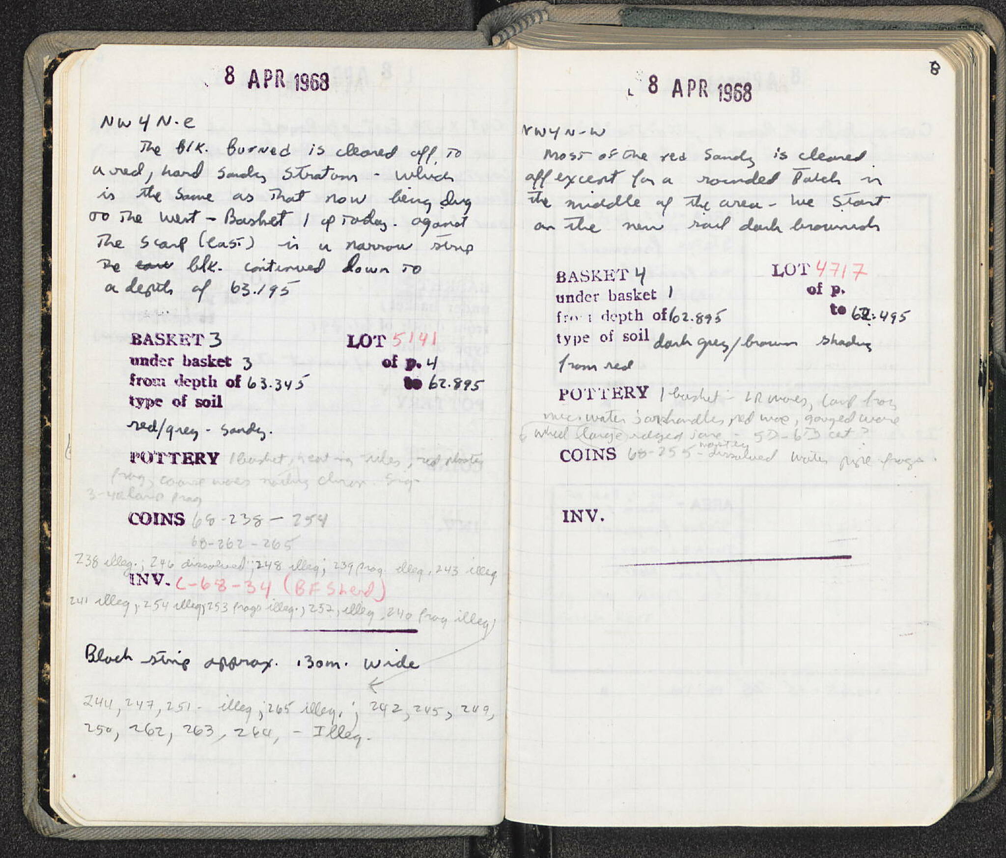 Notebook Spread