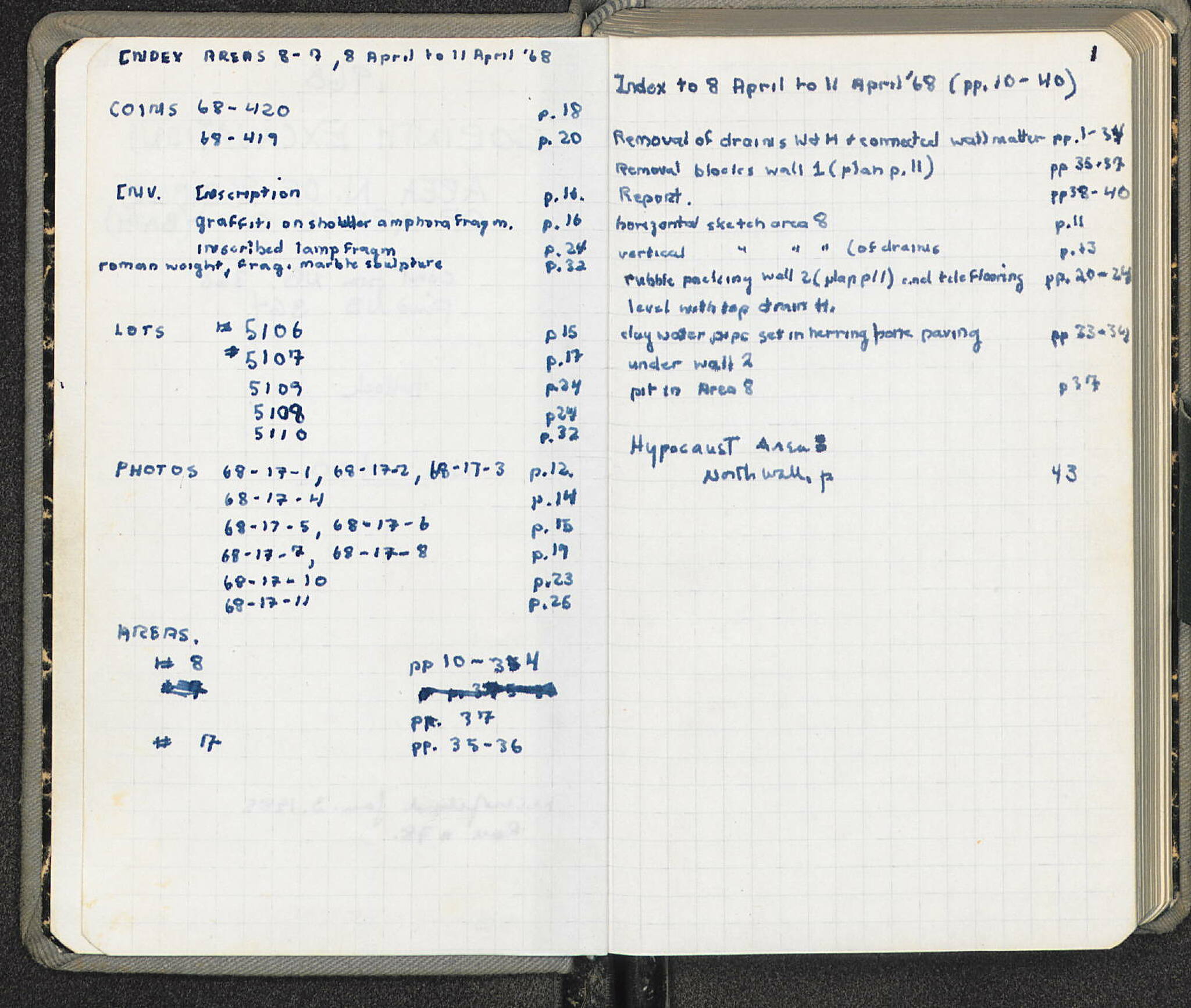 Notebook Spread