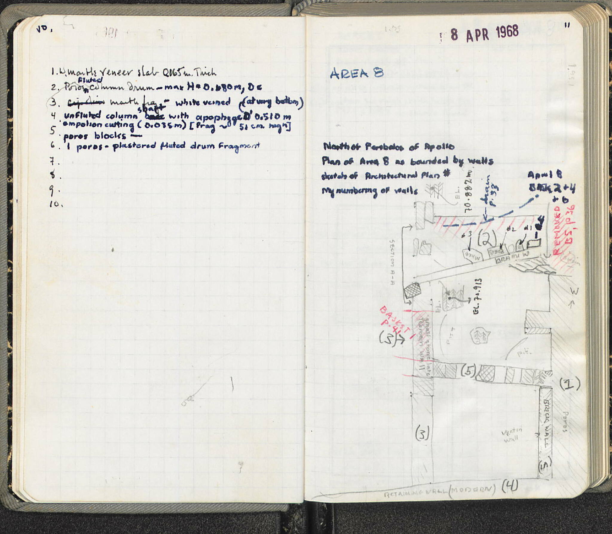 Notebook Spread