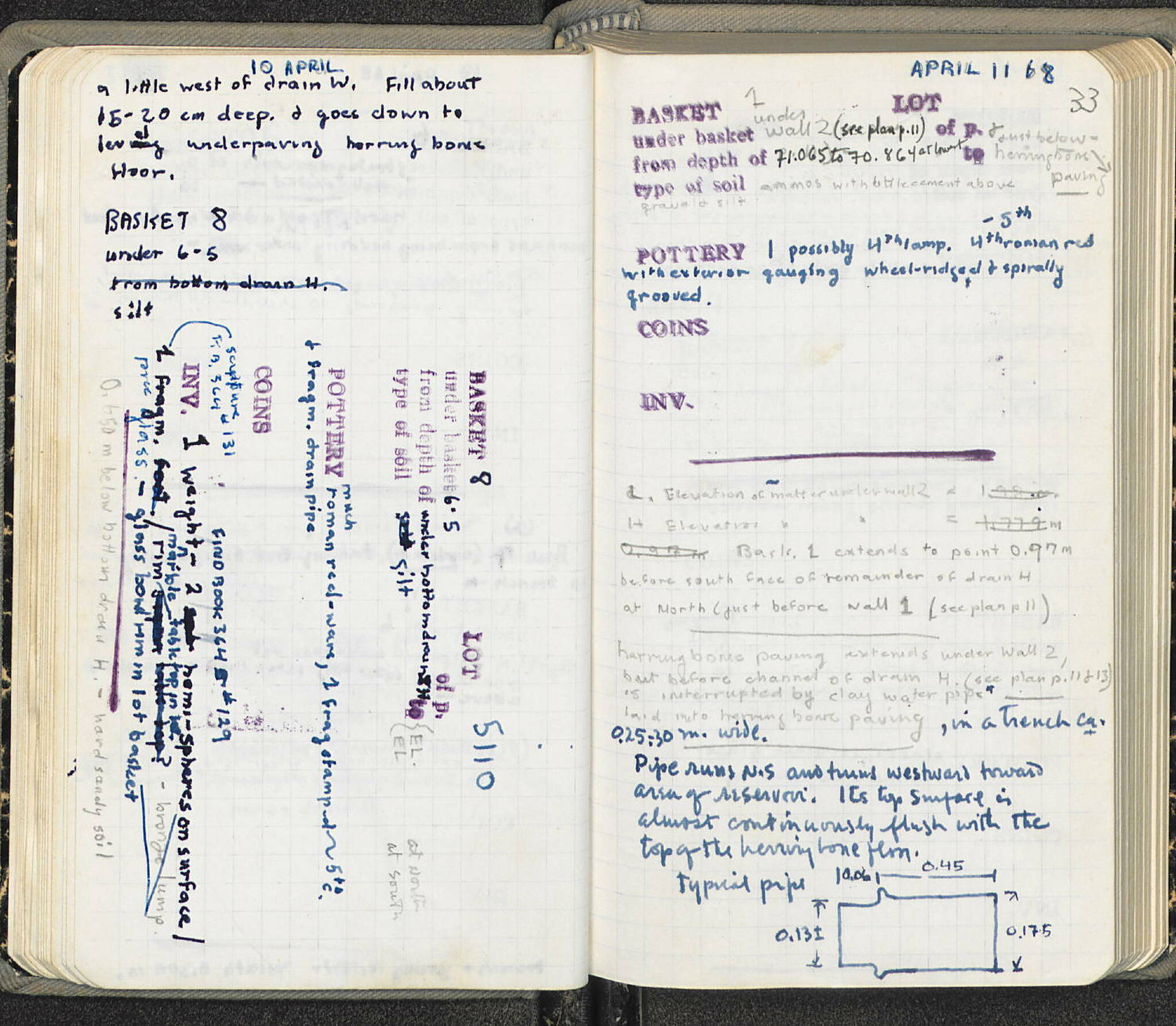 Notebook Spread