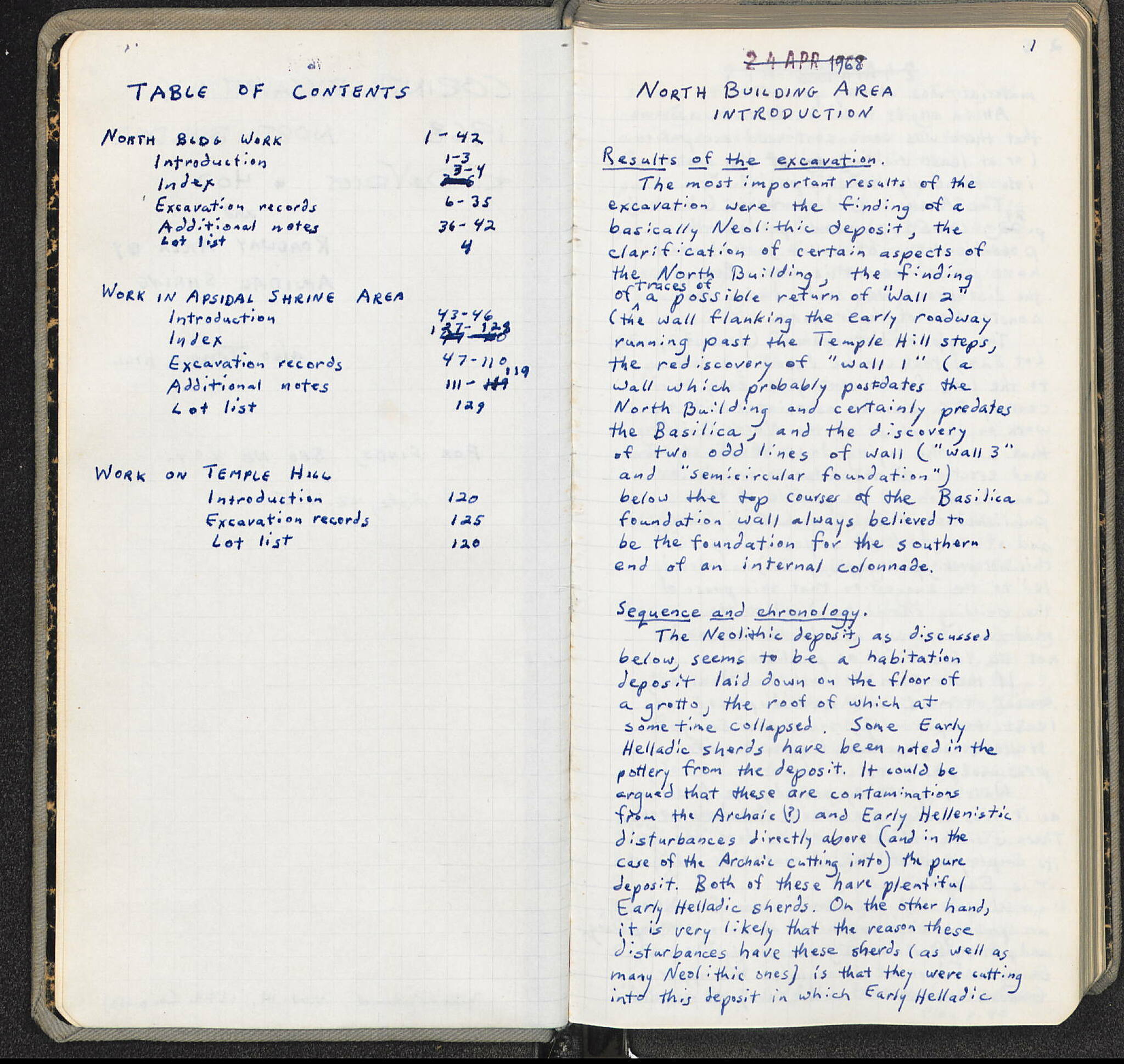 Notebook Spread