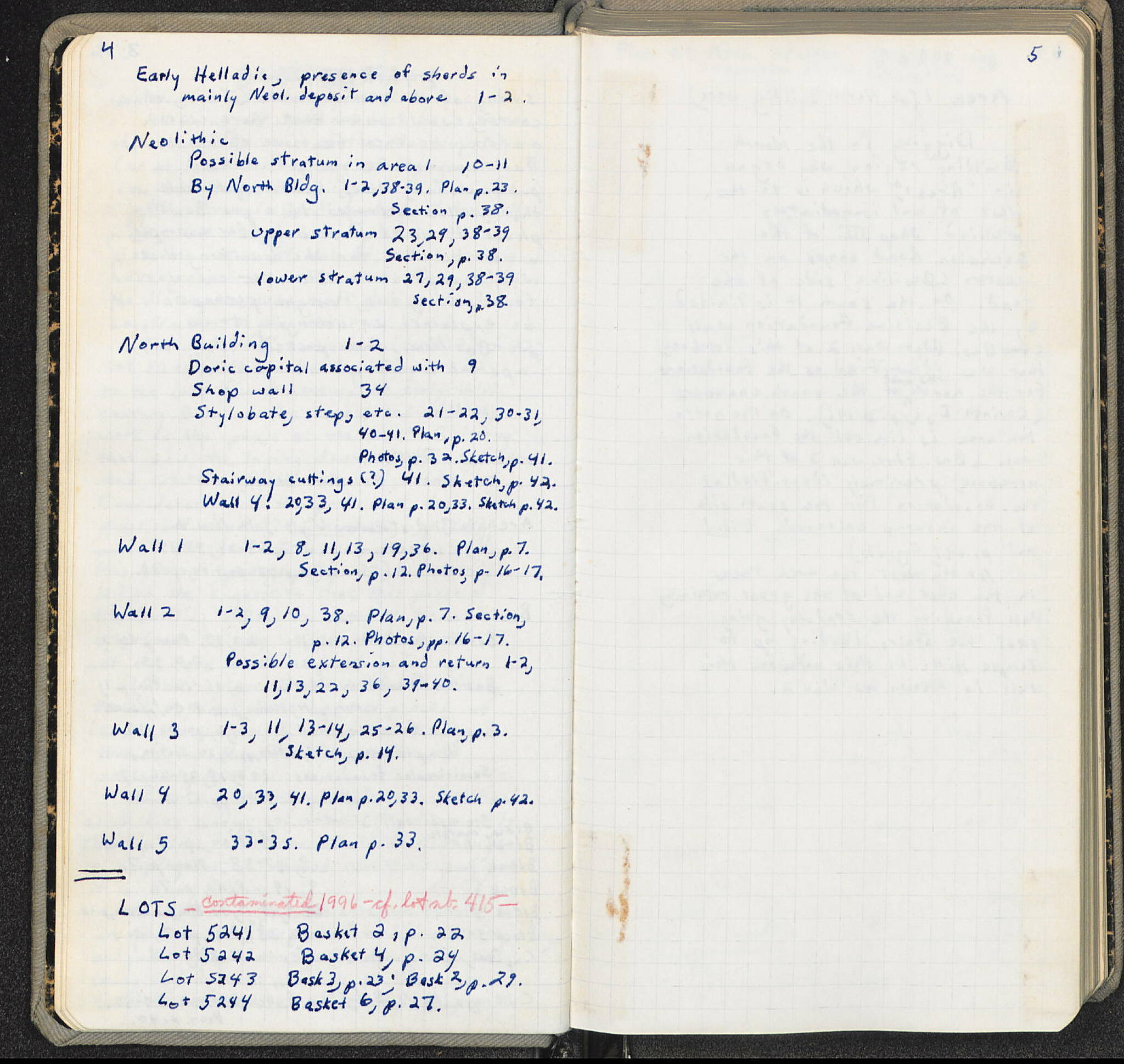 Notebook Spread