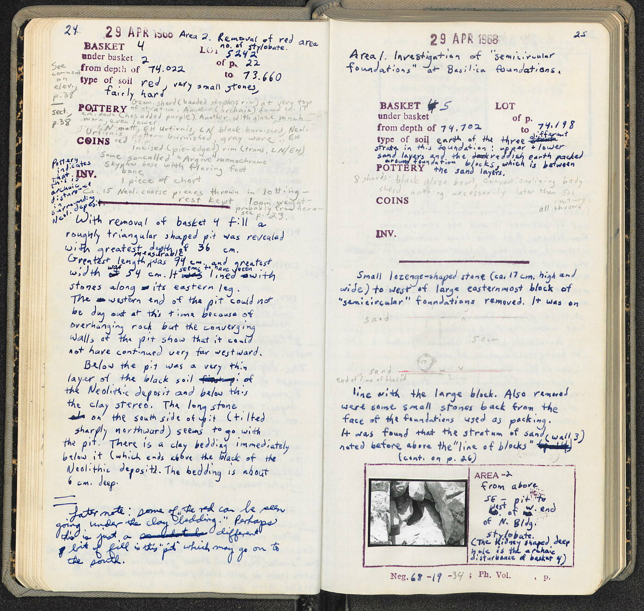 Notebook Spread