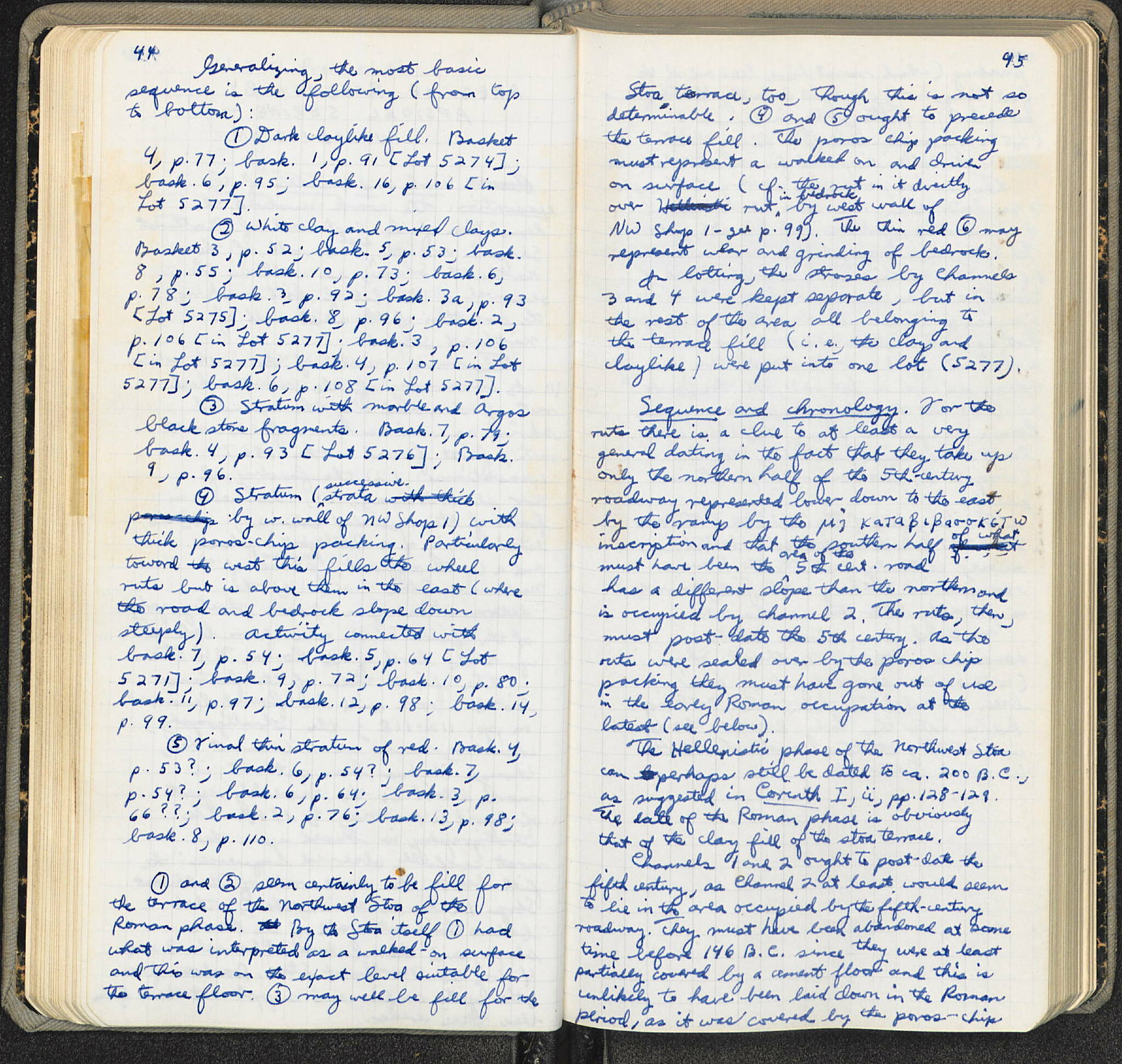 Notebook Spread