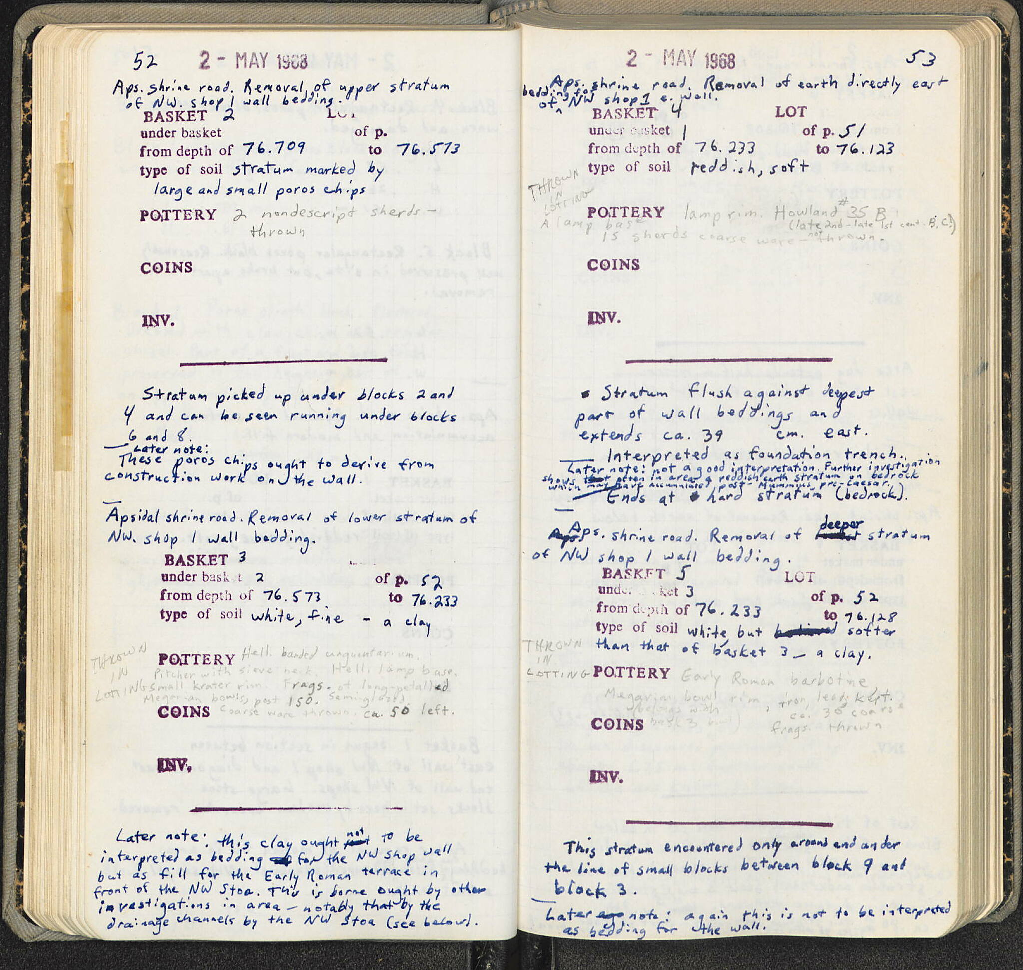 Notebook Spread