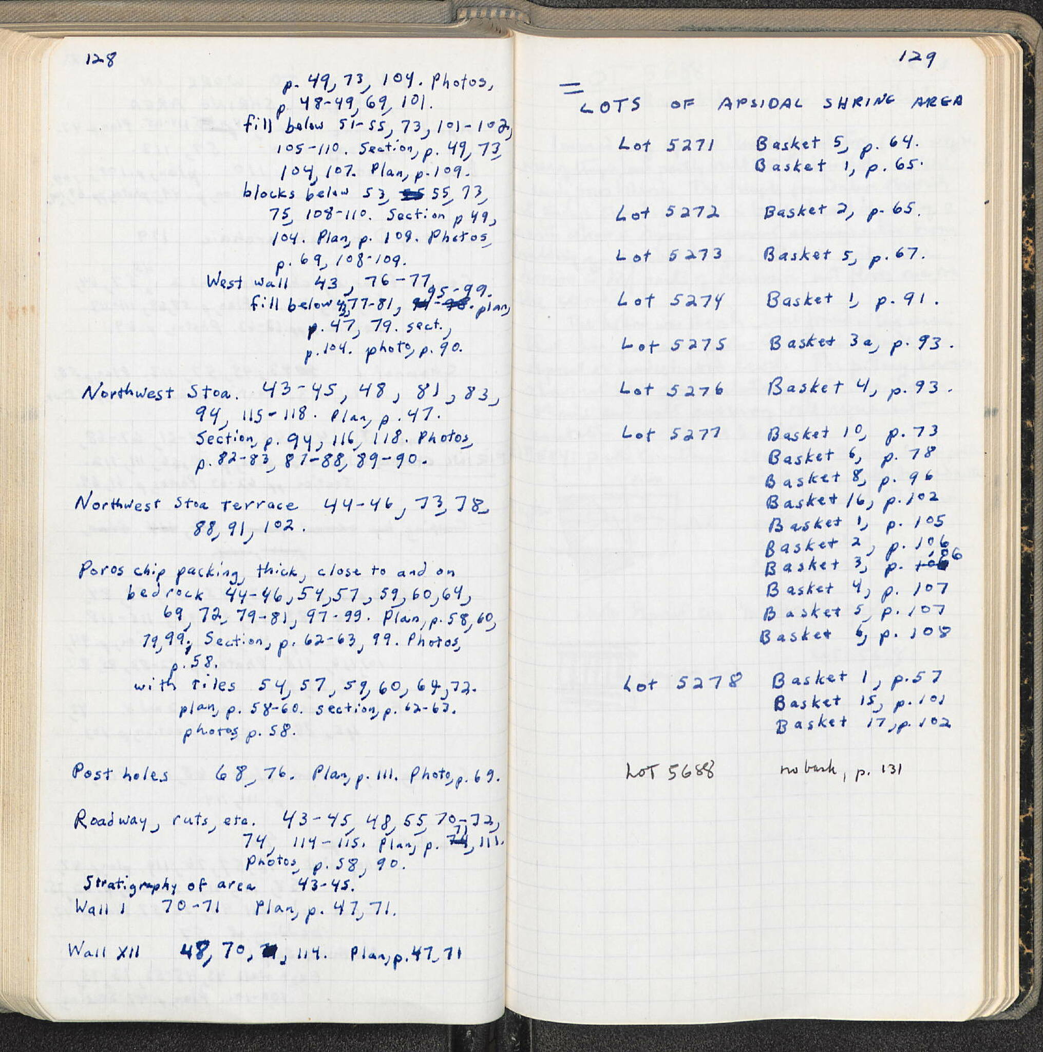 Notebook Spread