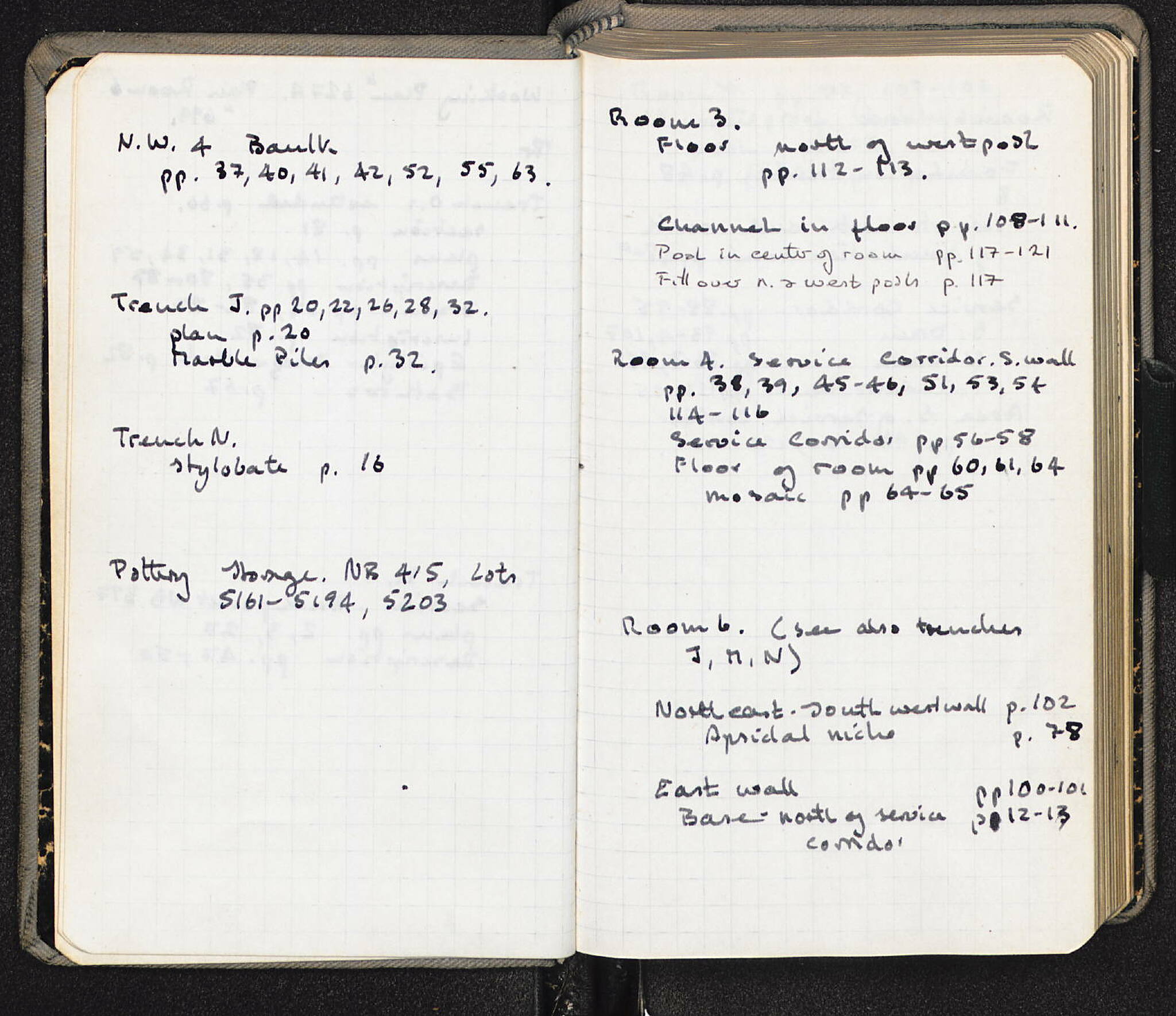 Notebook Spread