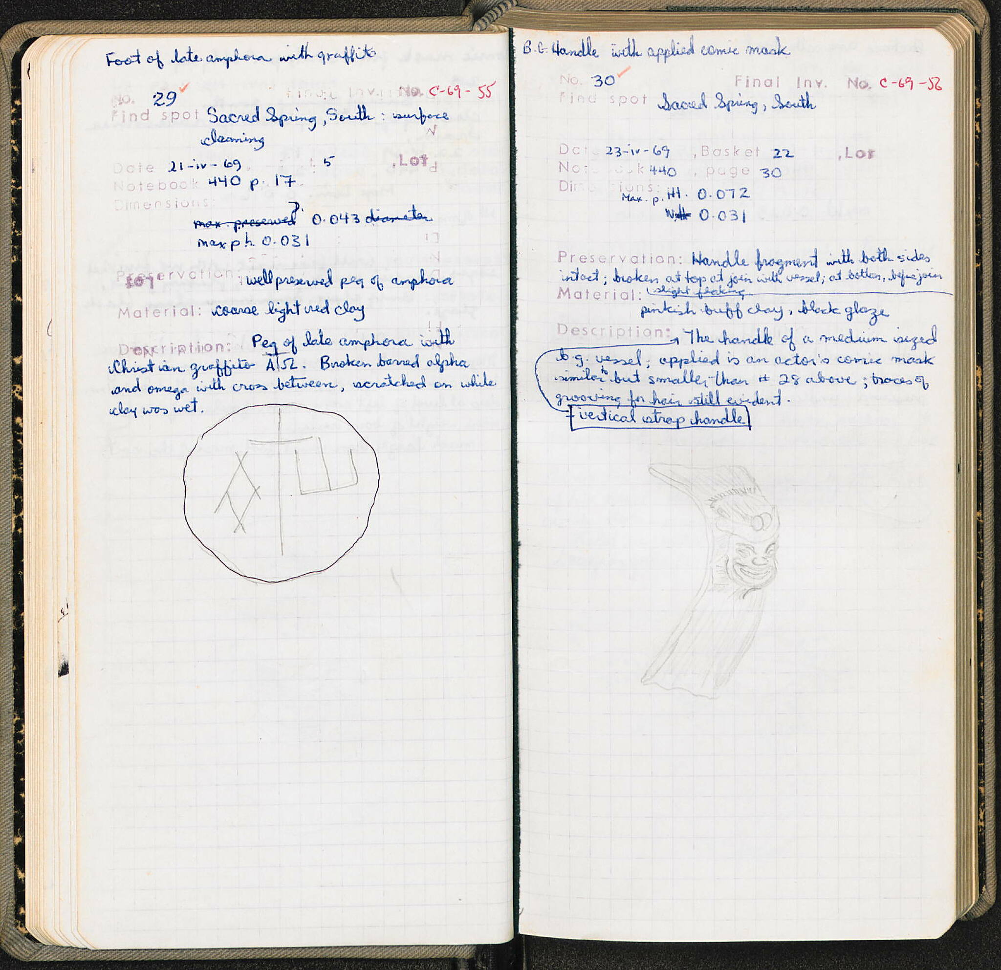Notebook Spread