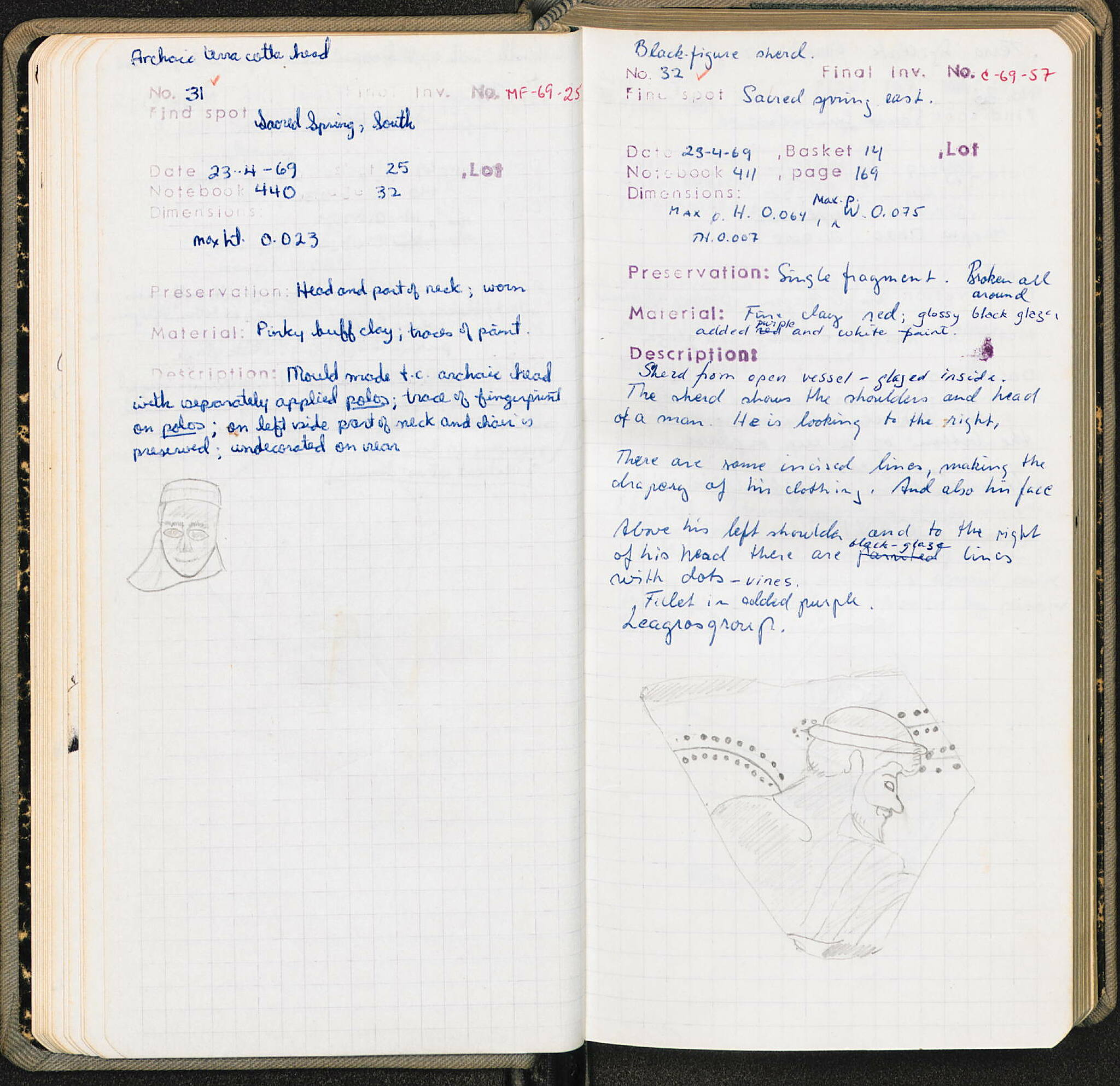 Notebook Spread