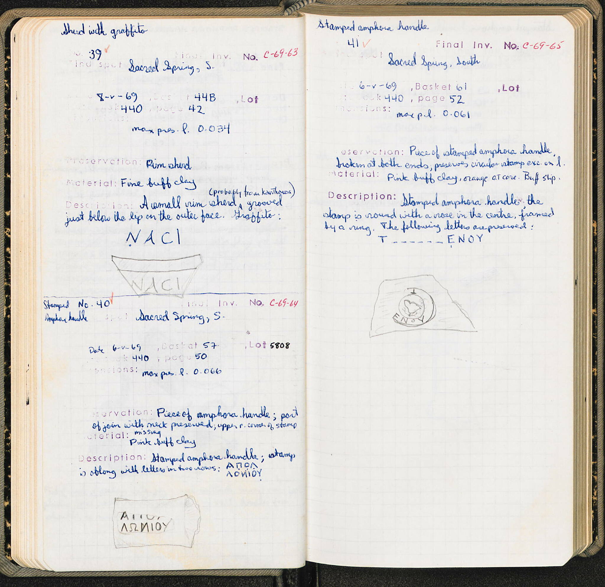 Notebook Spread