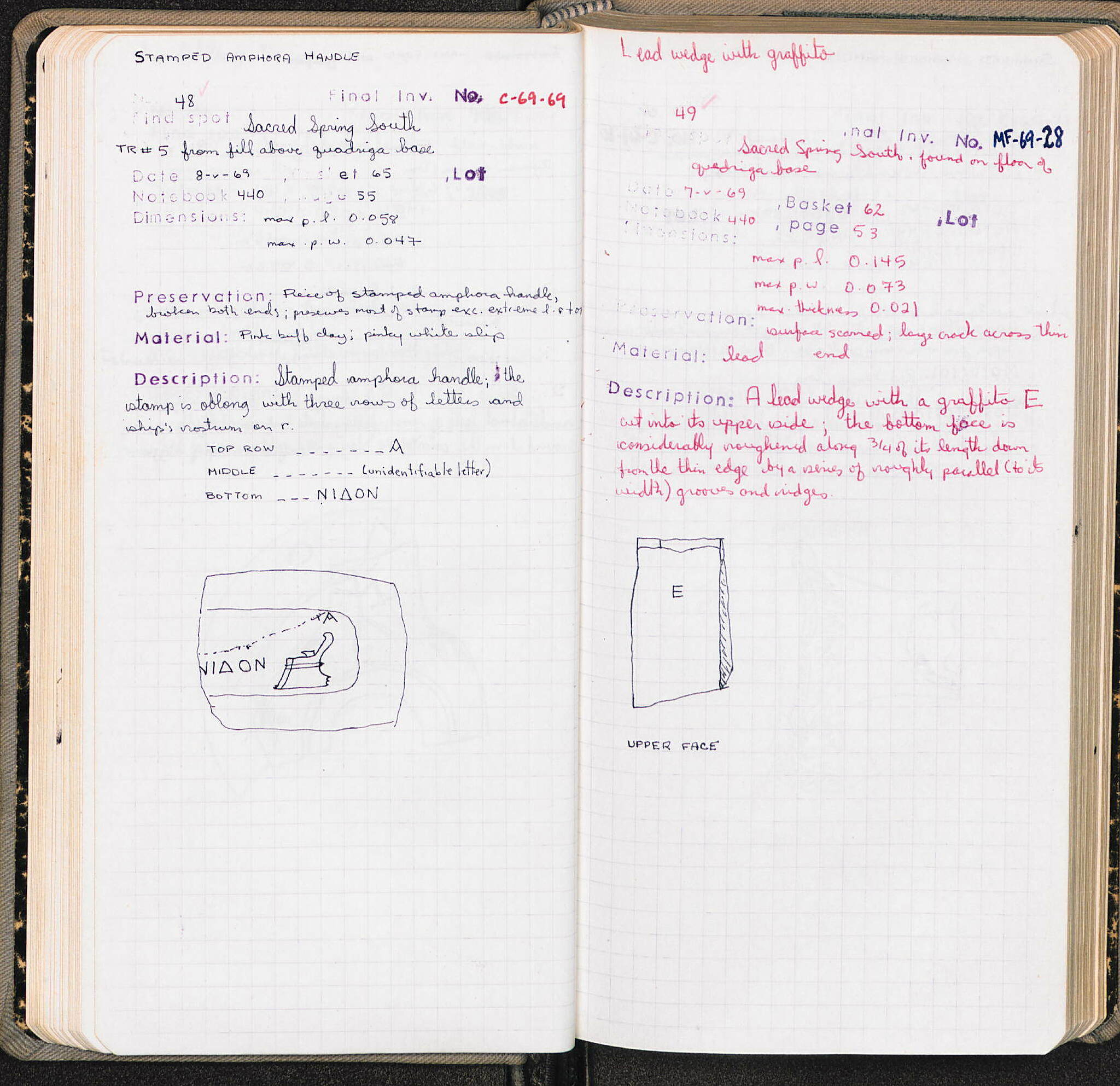 Notebook Spread