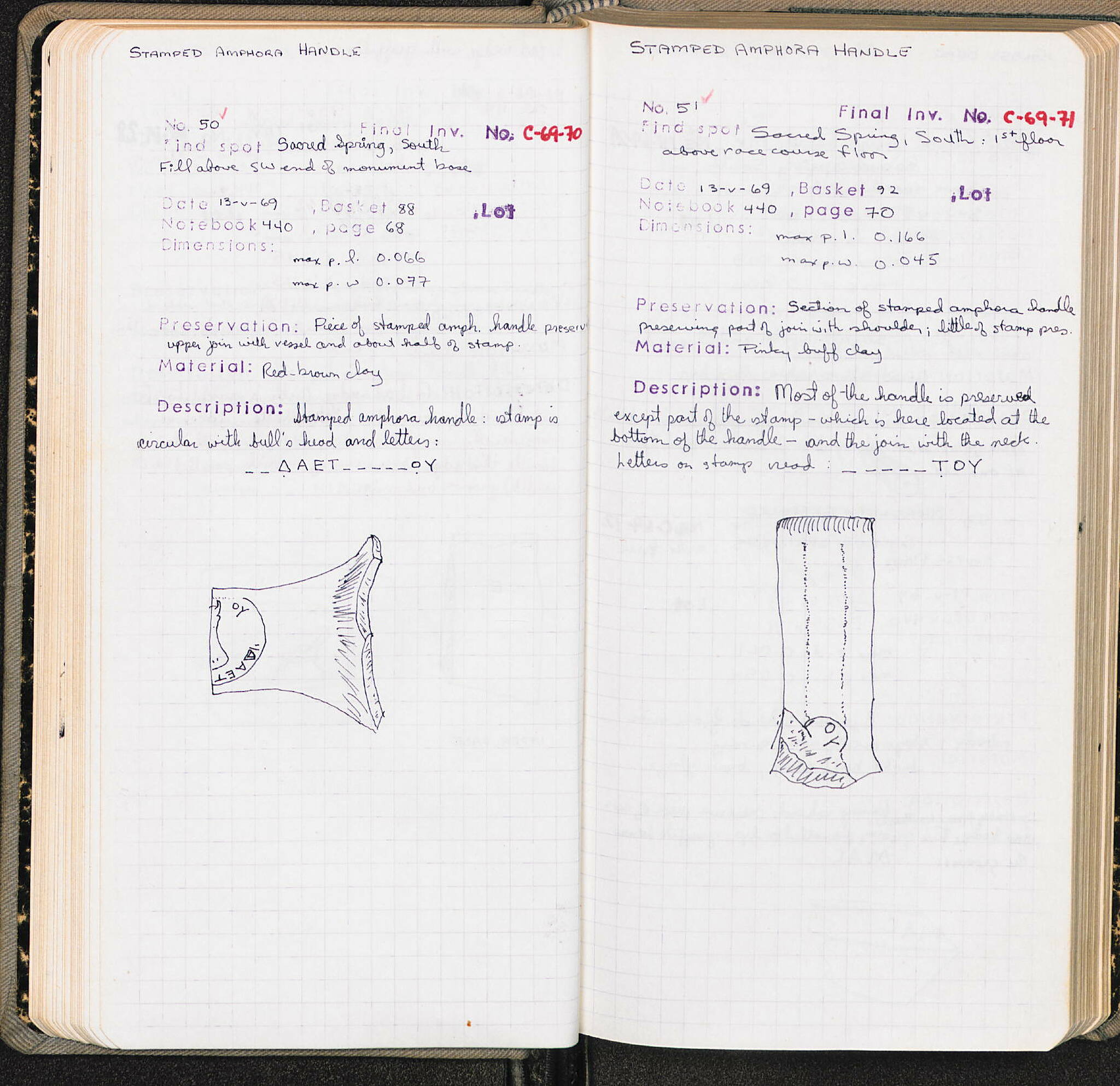 Notebook Spread