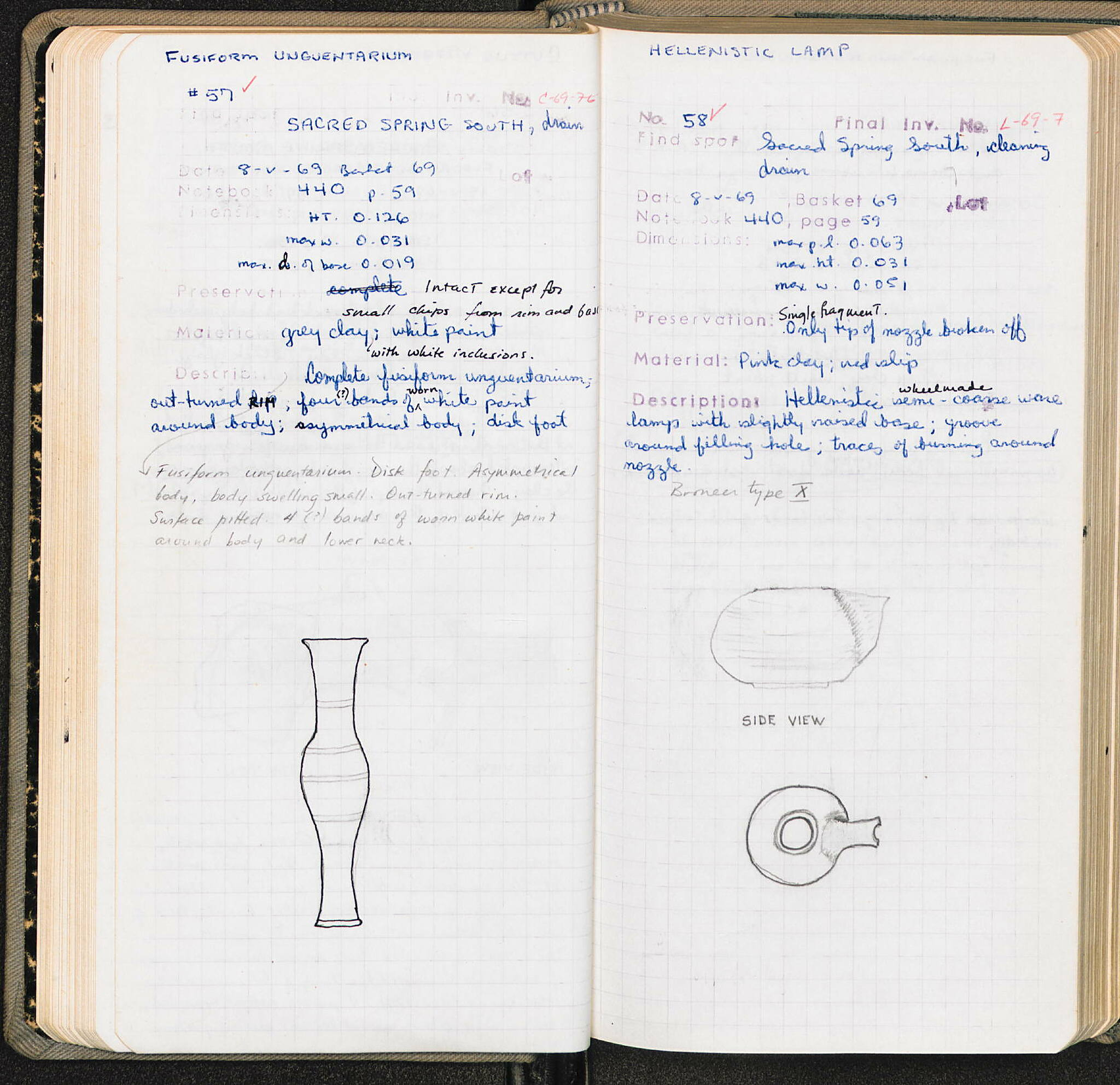 Notebook Spread