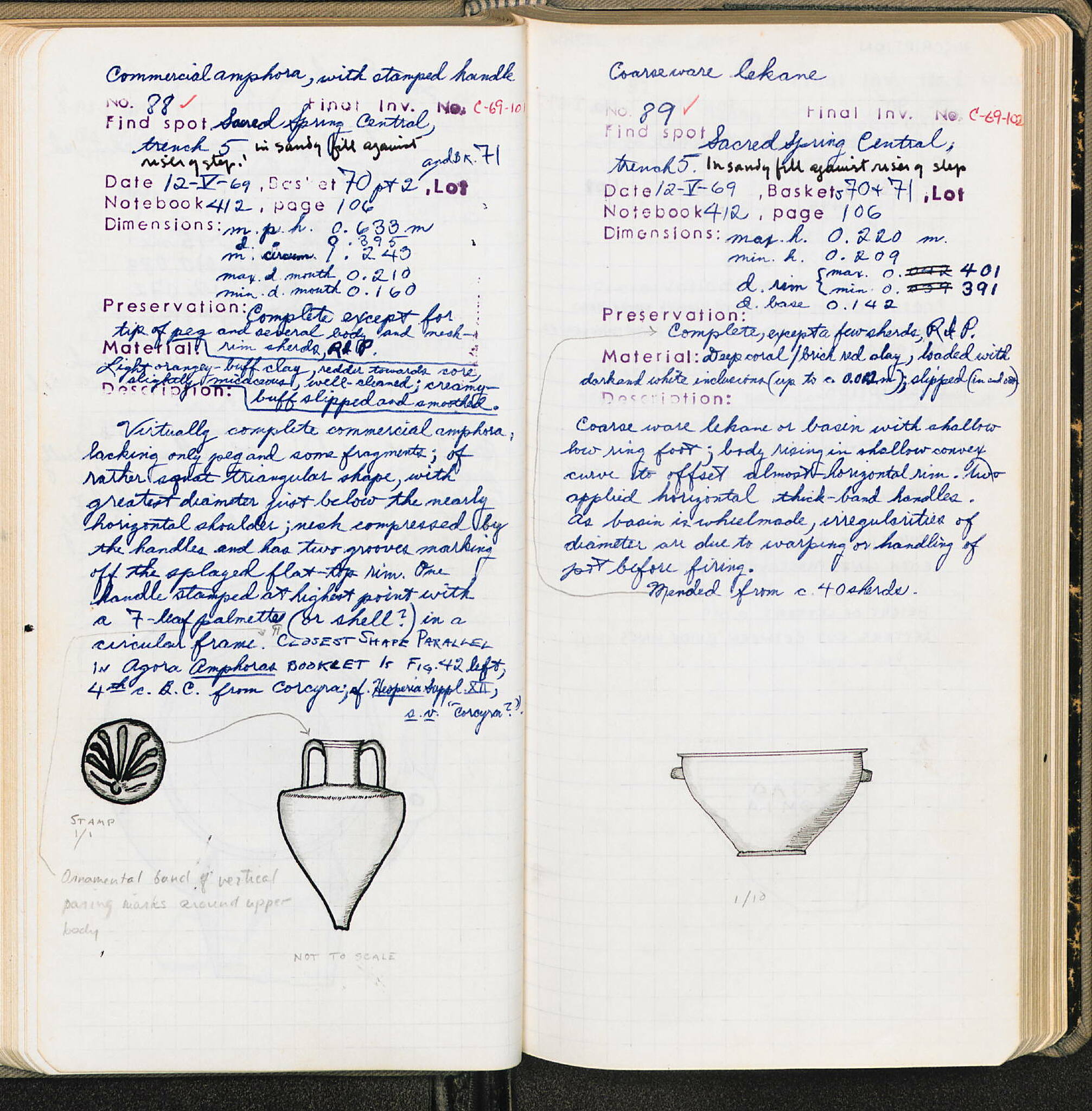 Notebook Spread
