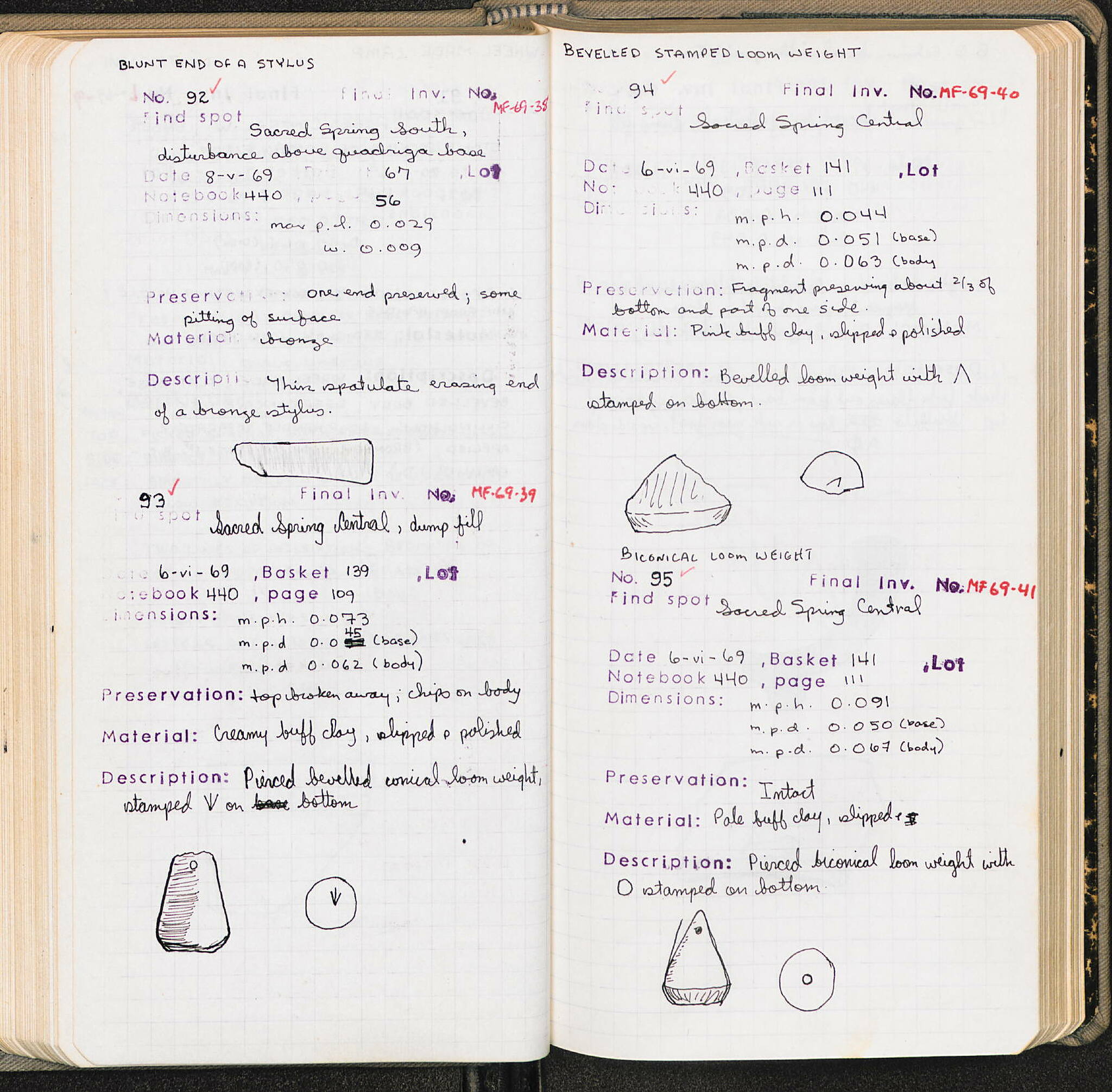 Notebook Spread