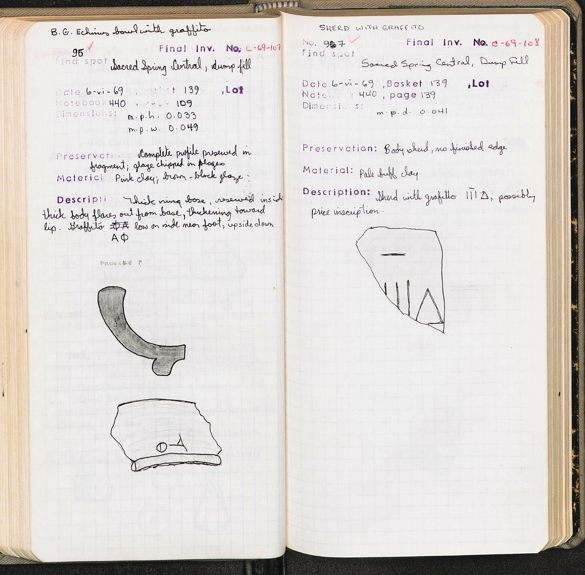 Notebook Spread