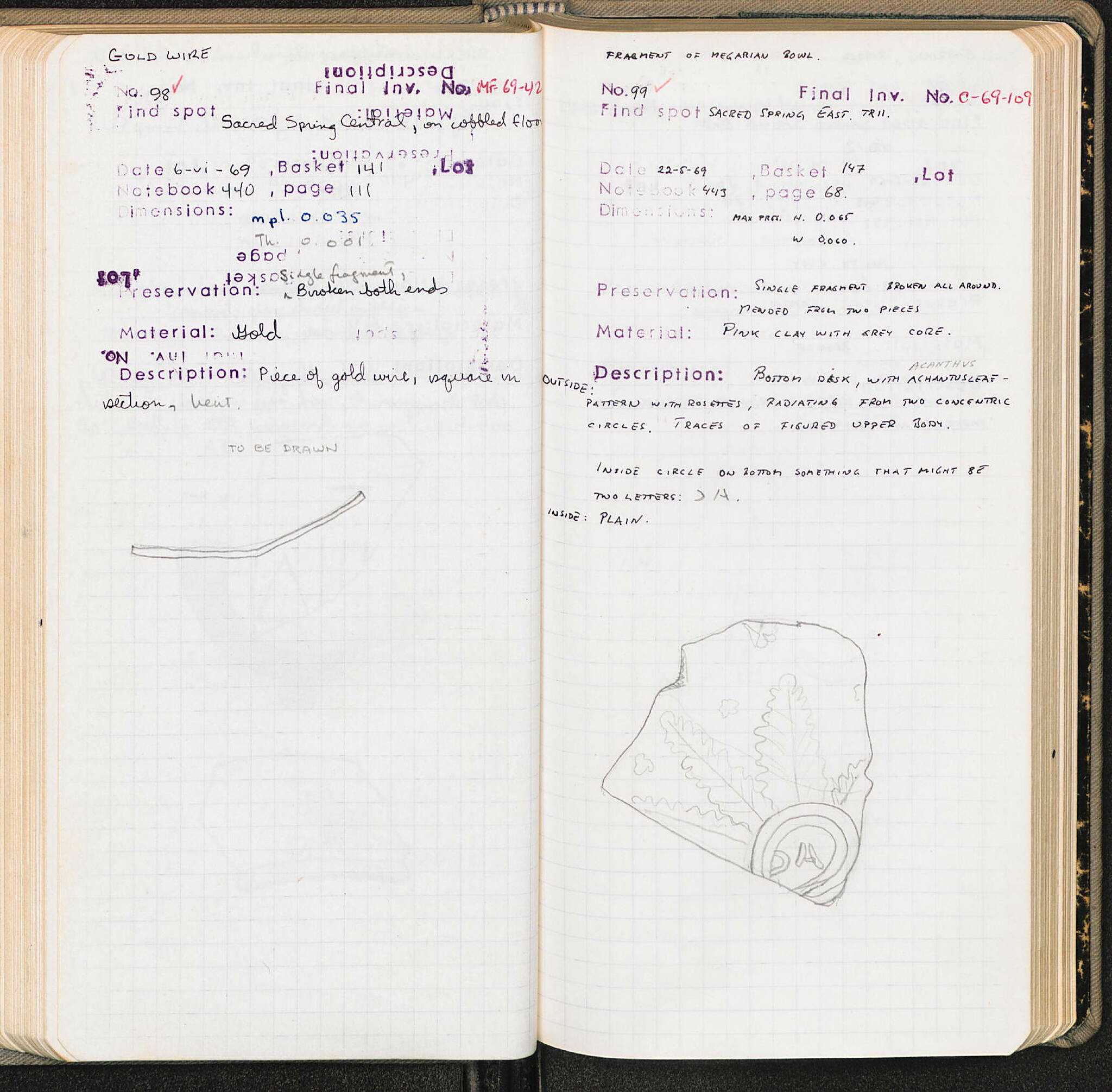 Notebook Spread