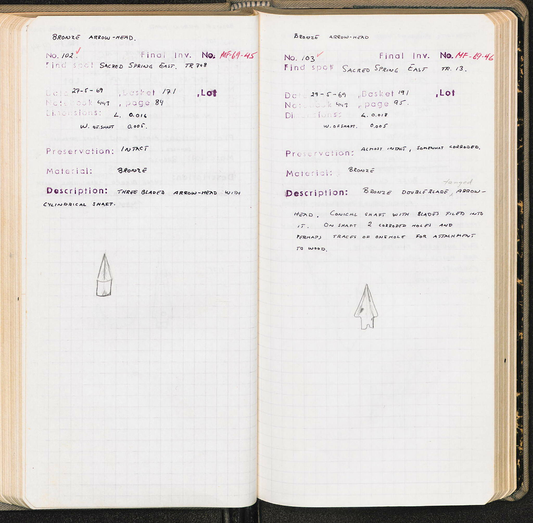 Notebook Spread