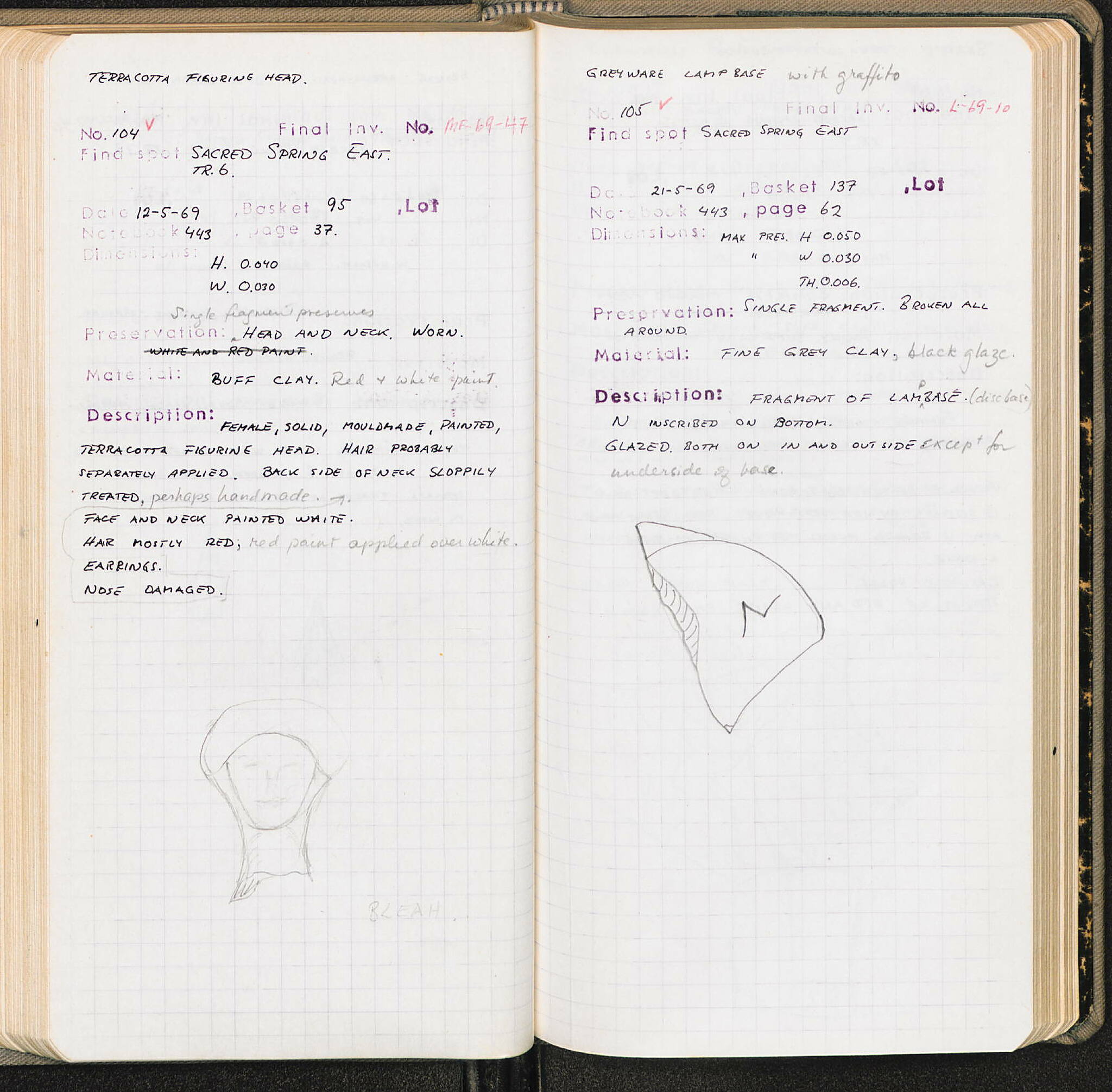 Notebook Spread