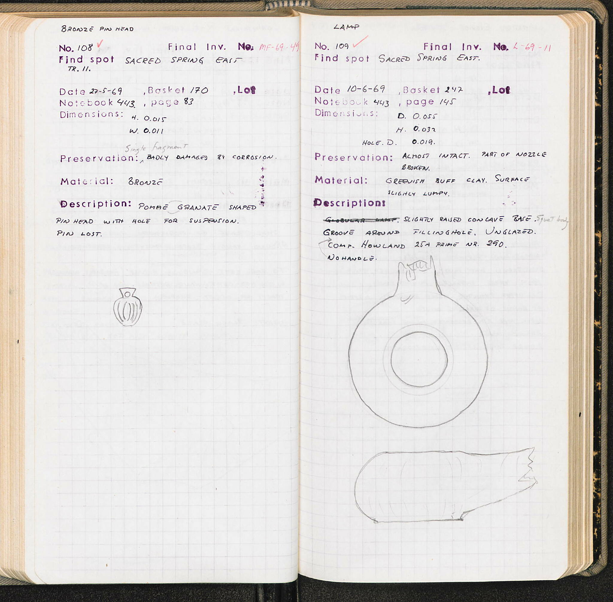 Notebook Spread