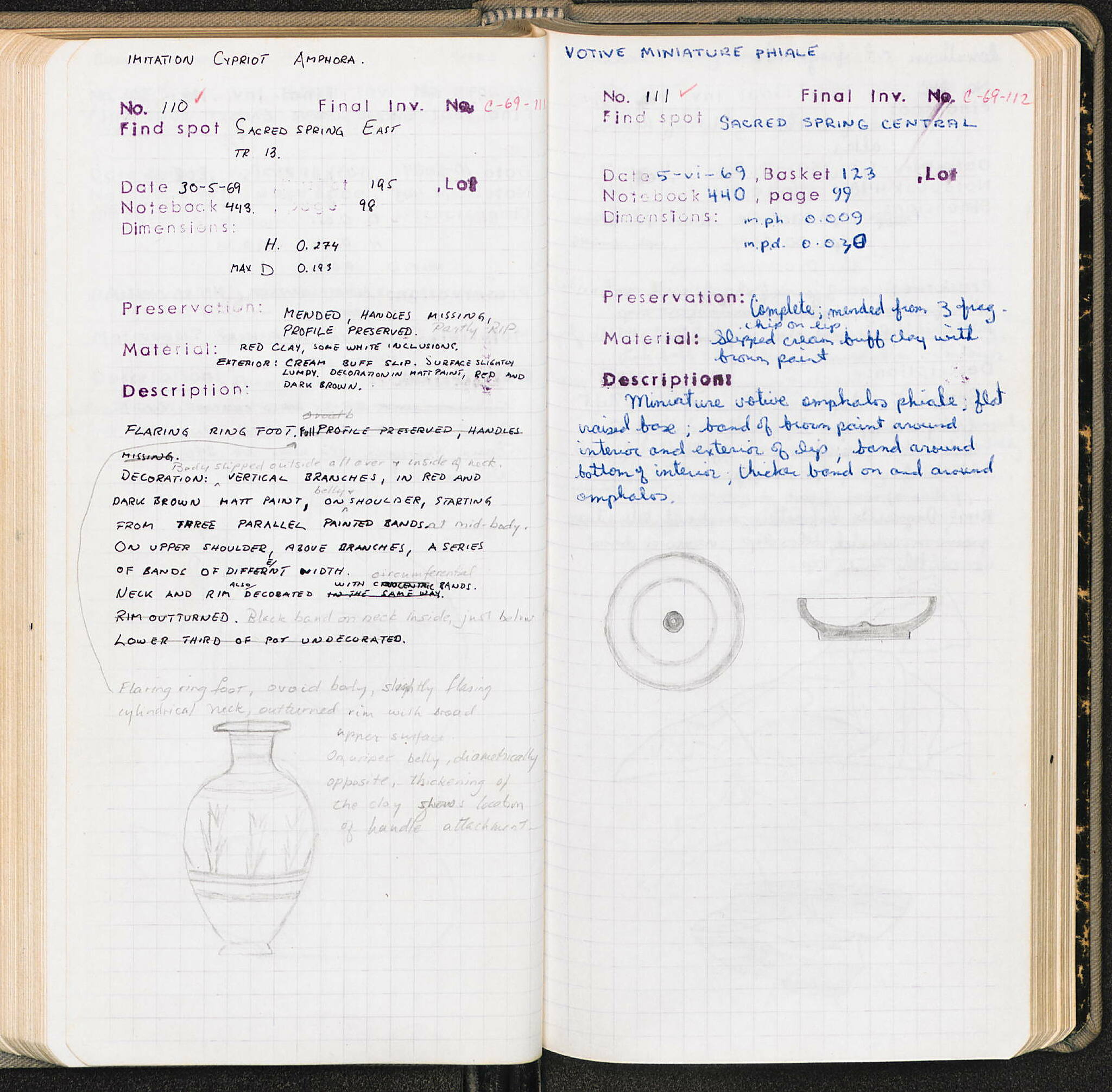 Notebook Spread