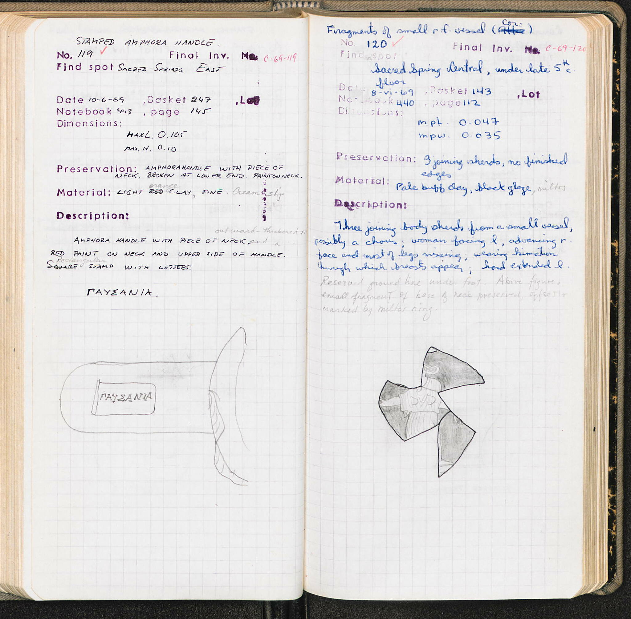 Notebook Spread