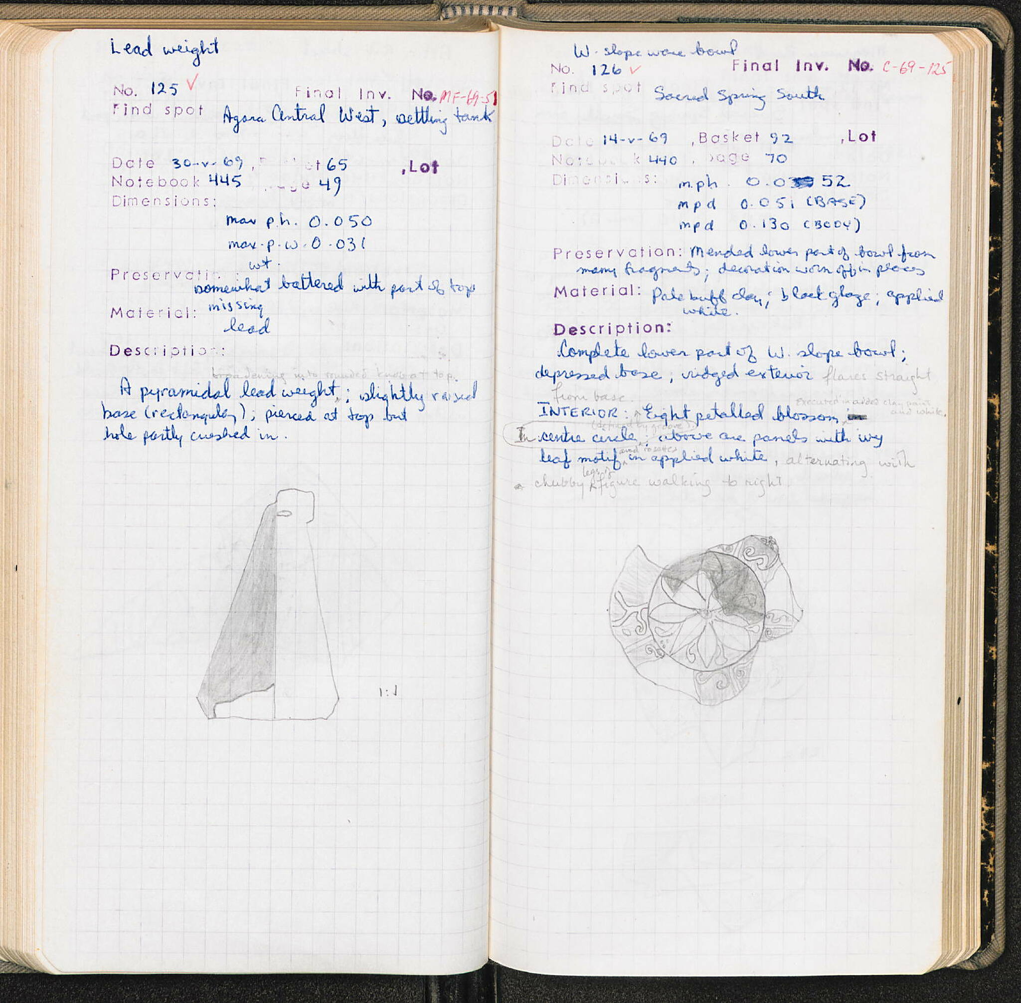 Notebook Spread