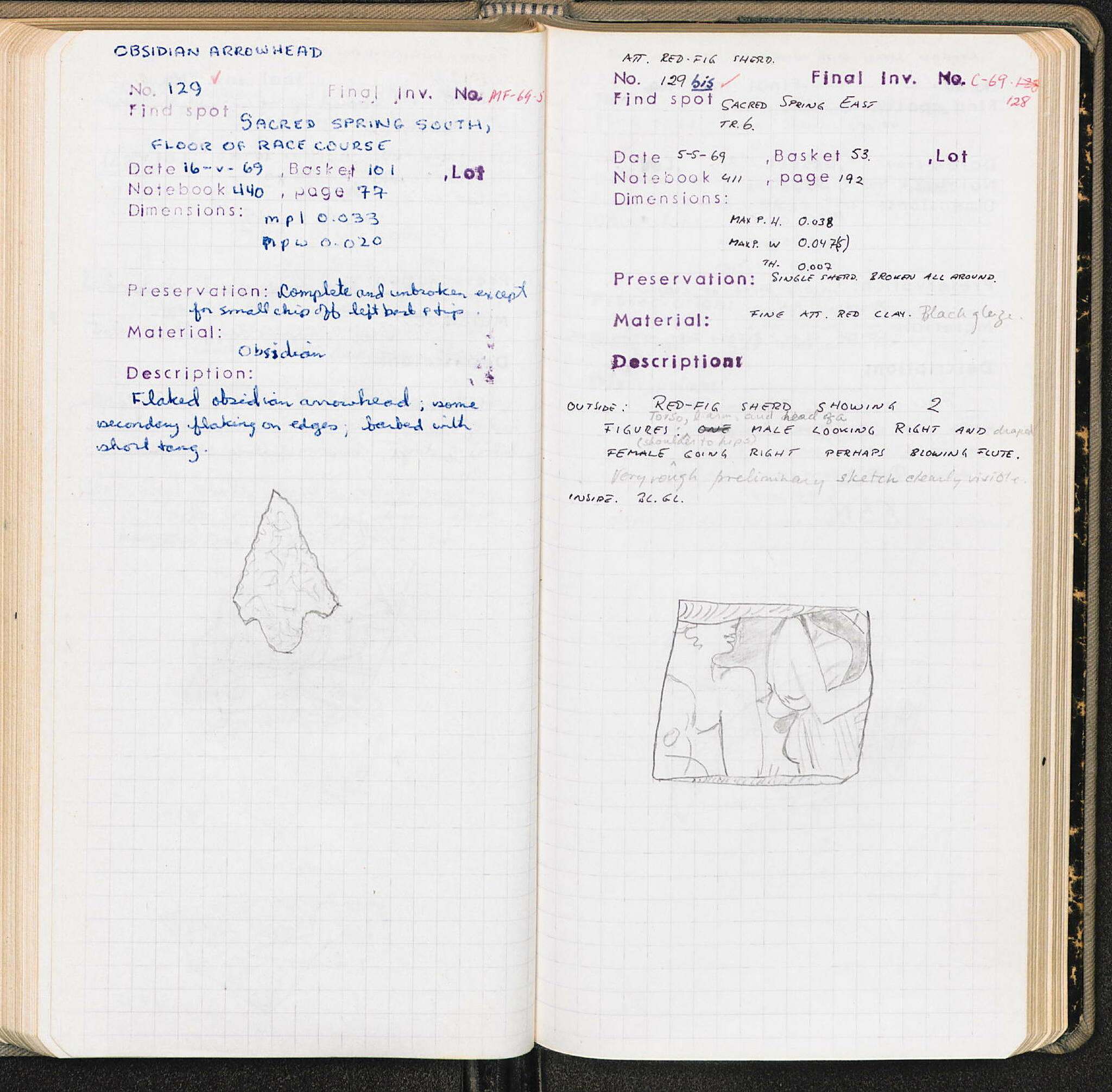 Notebook Spread