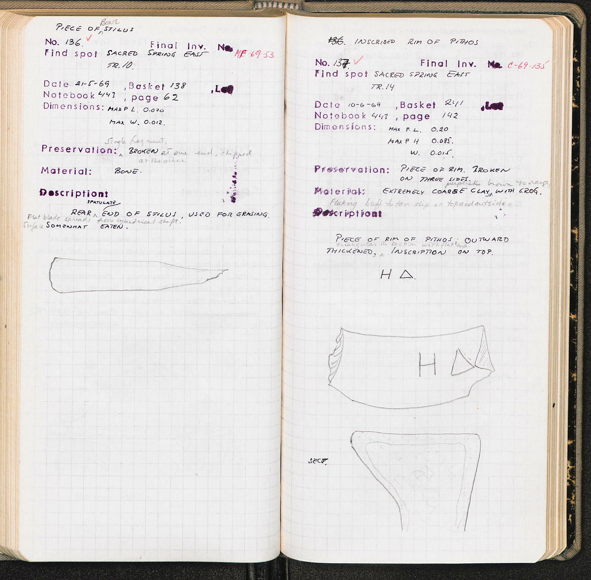 Notebook Spread