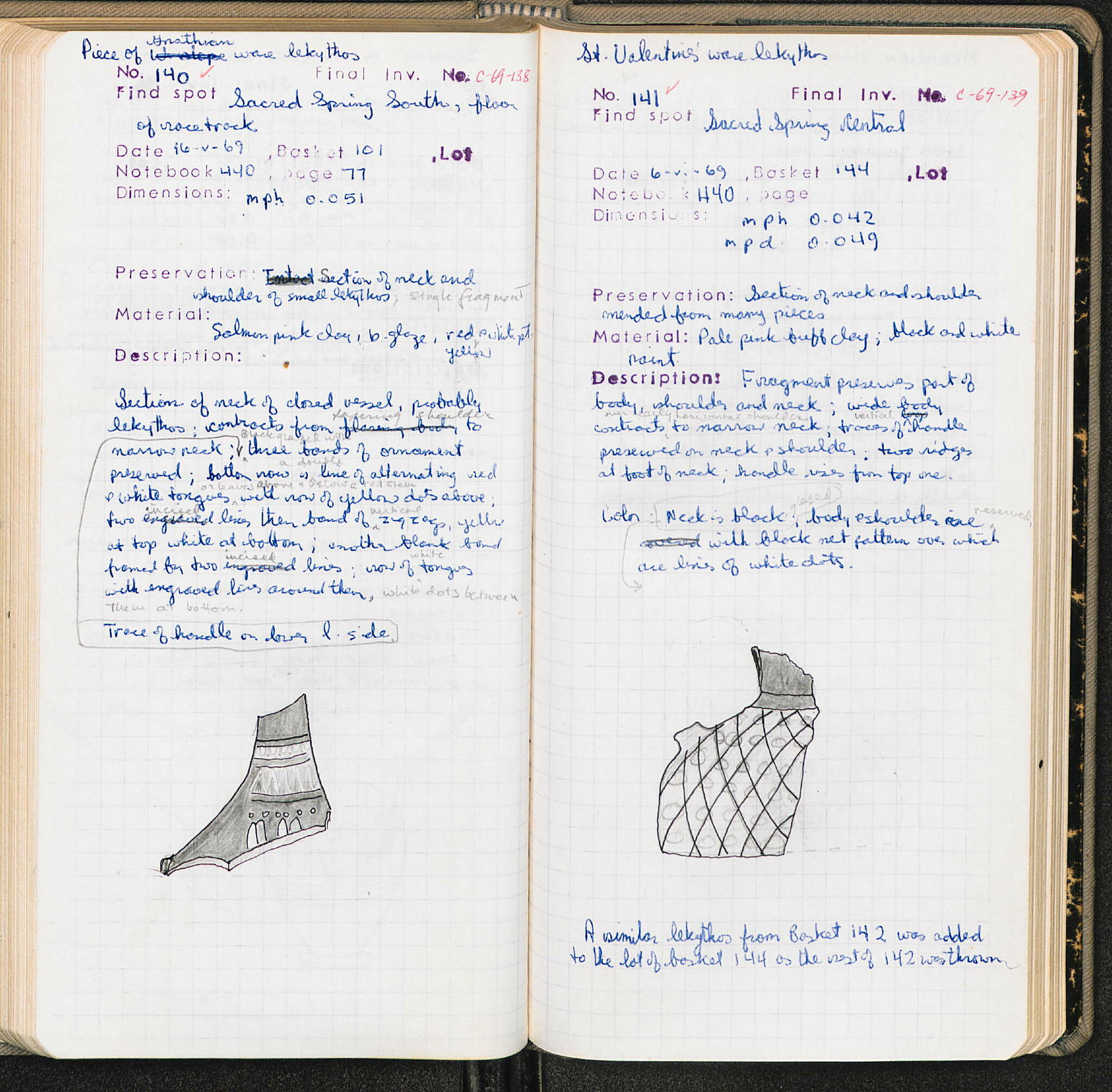 Notebook Spread