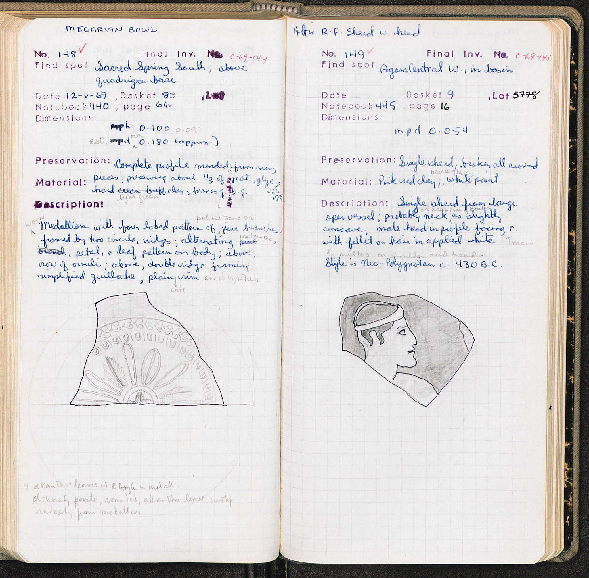 Notebook Spread