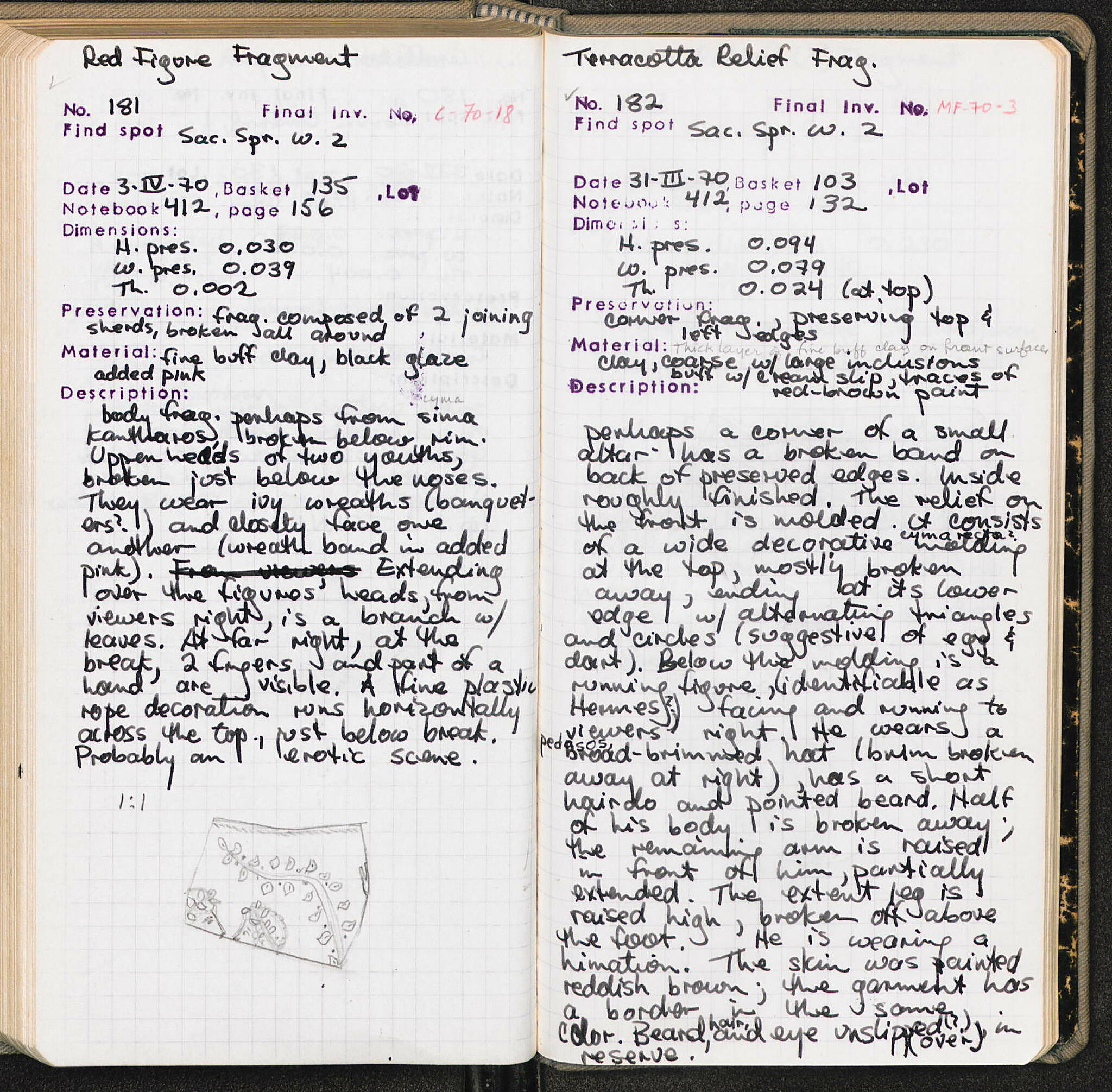 Notebook Spread