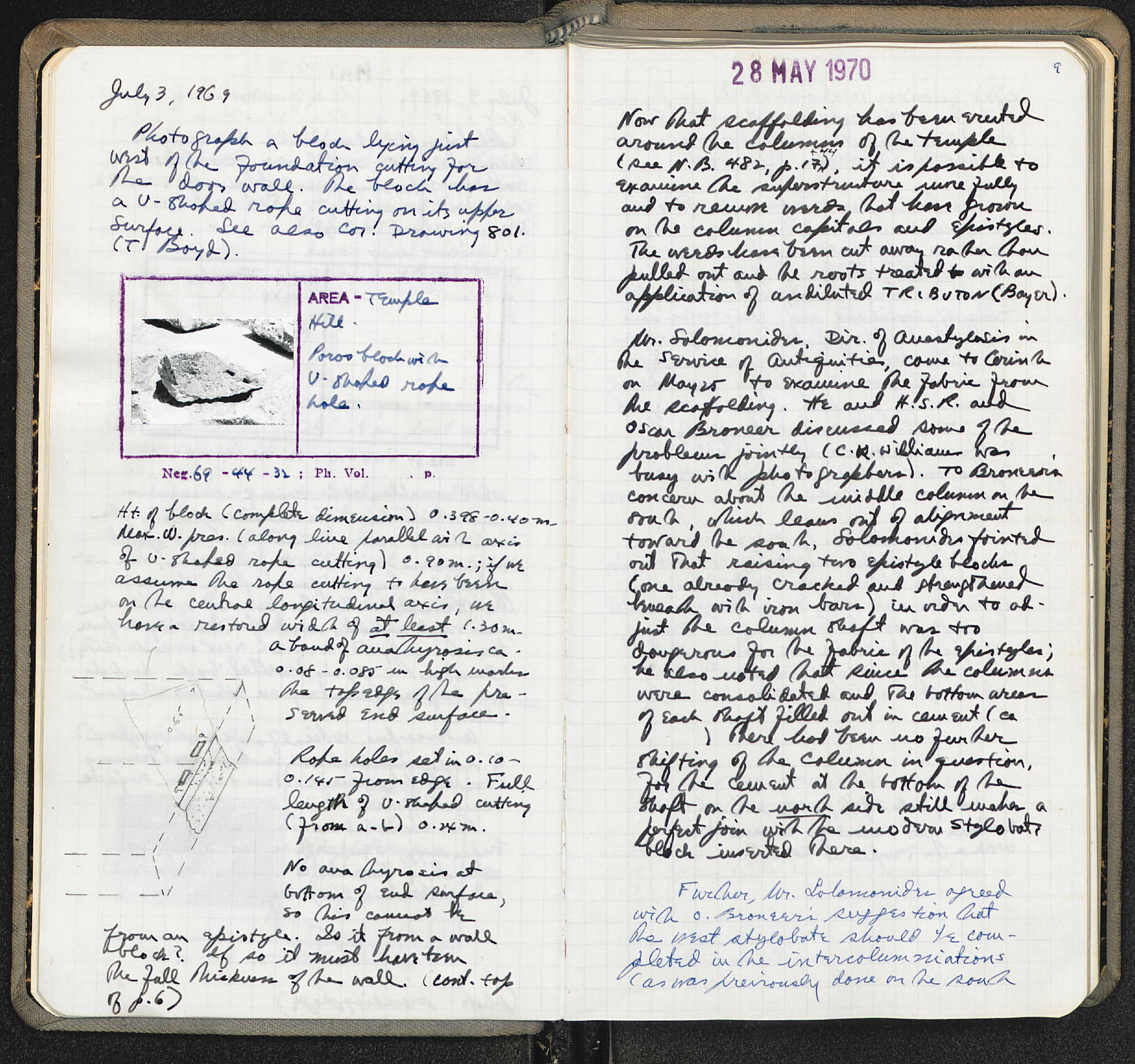 Notebook Spread