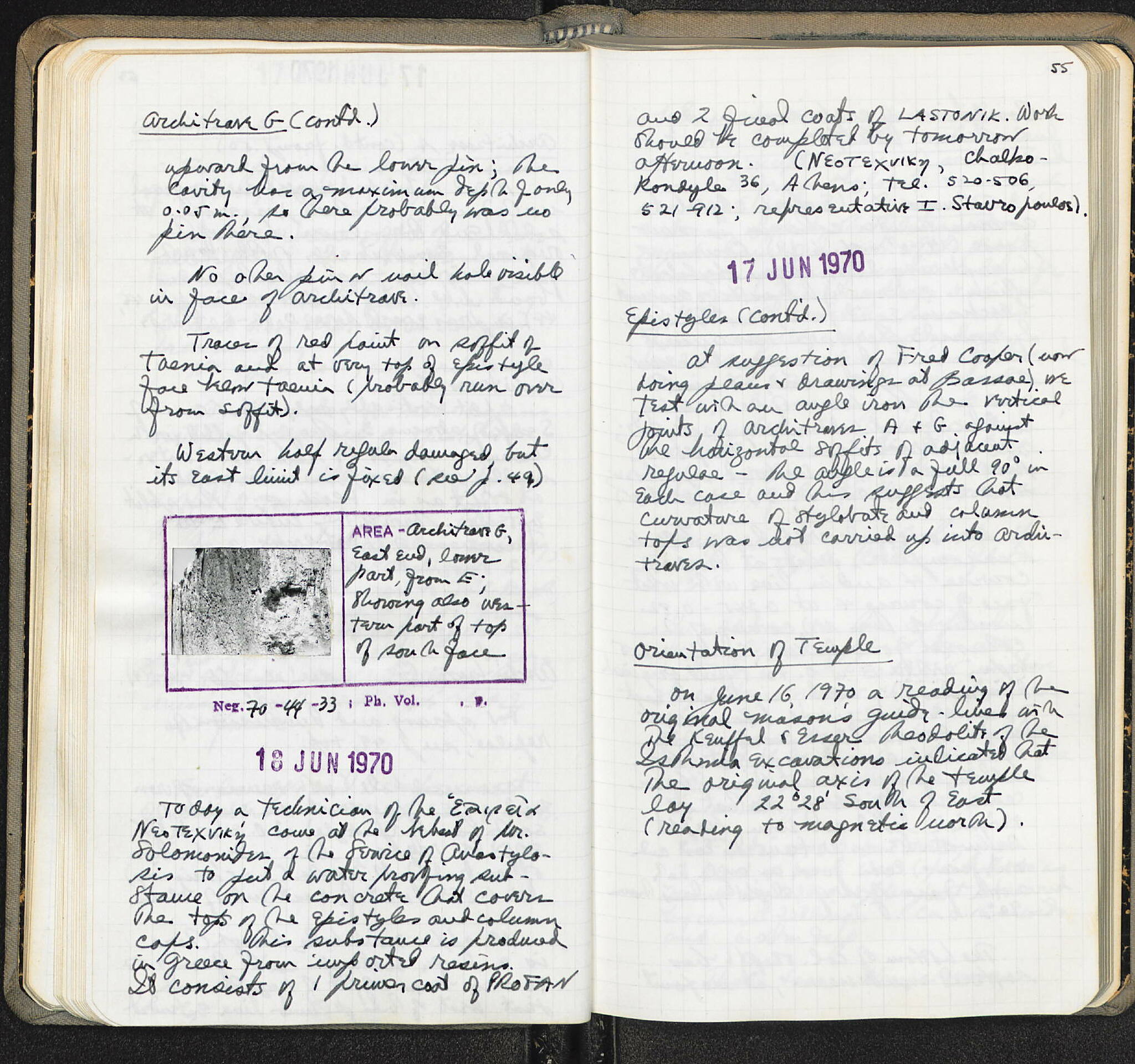 Notebook Spread