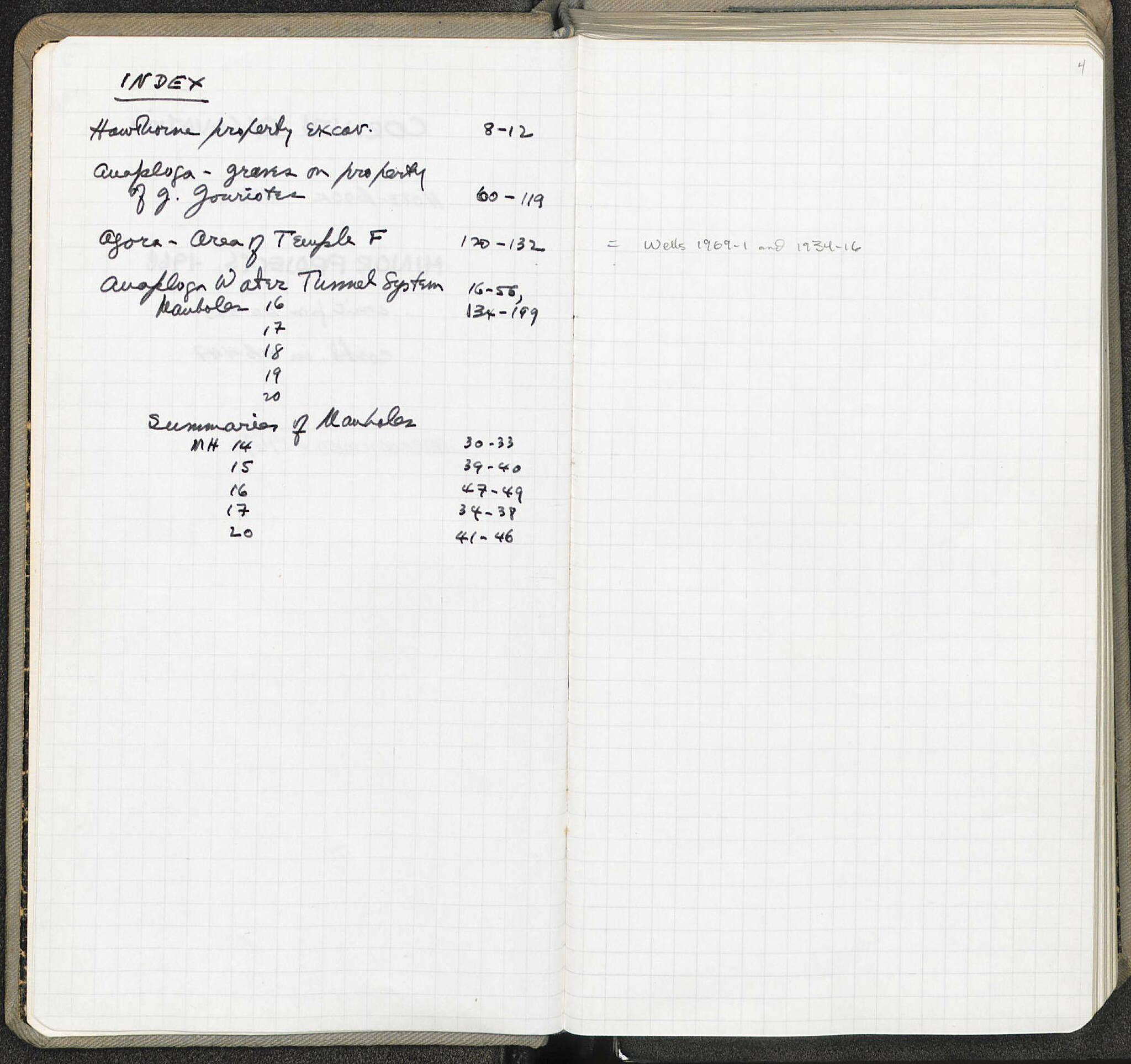 Notebook Spread