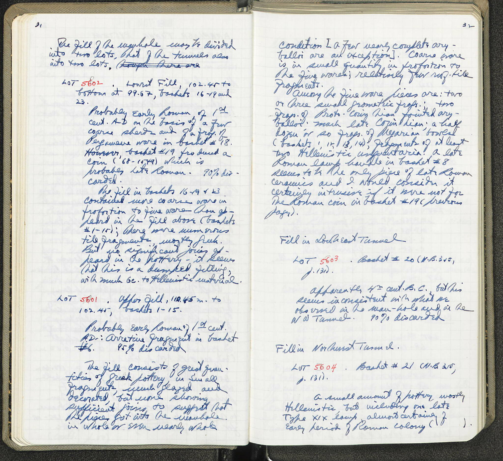 Notebook Spread