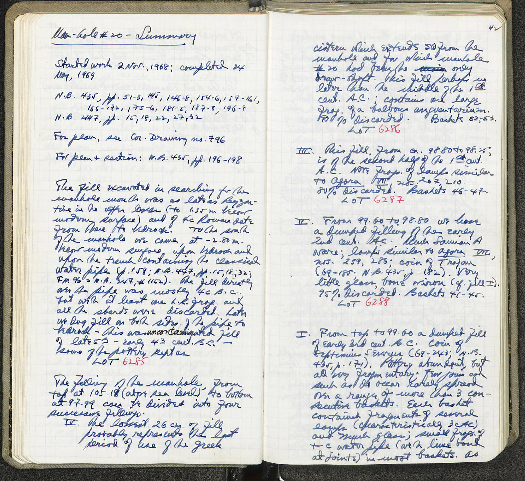 Notebook Spread