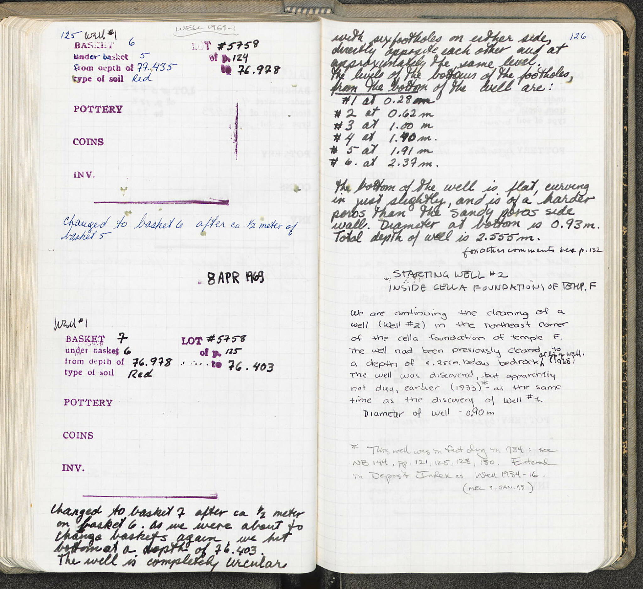 Notebook Spread