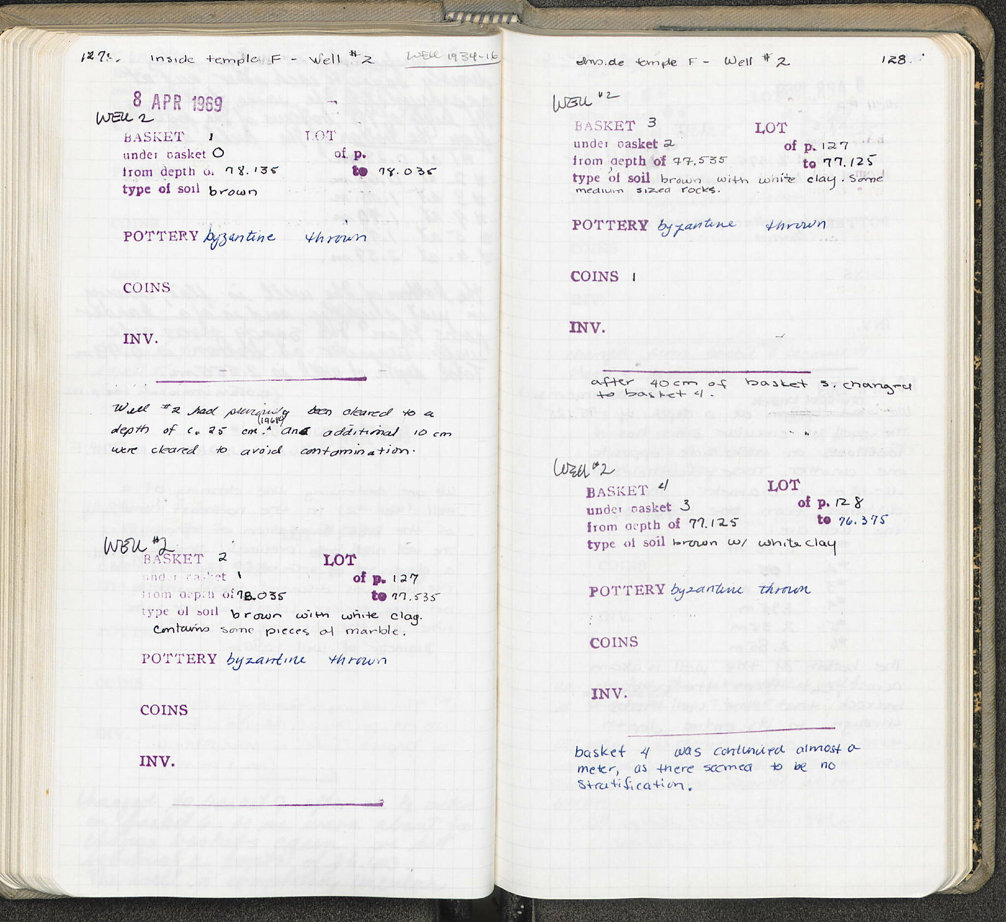 Notebook Spread