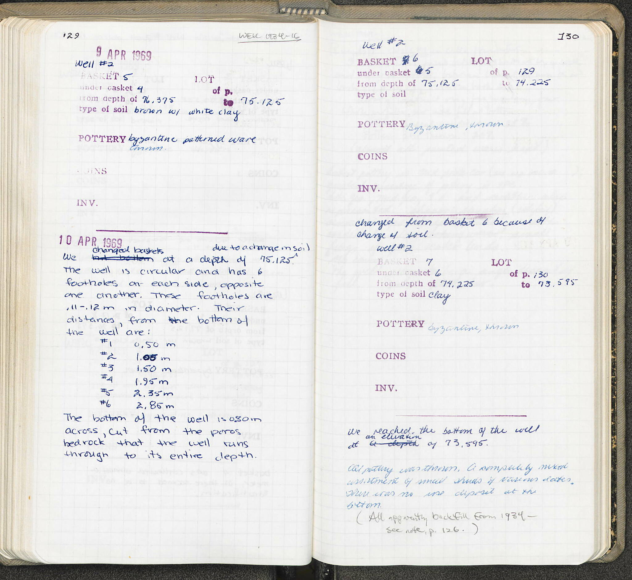 Notebook Spread