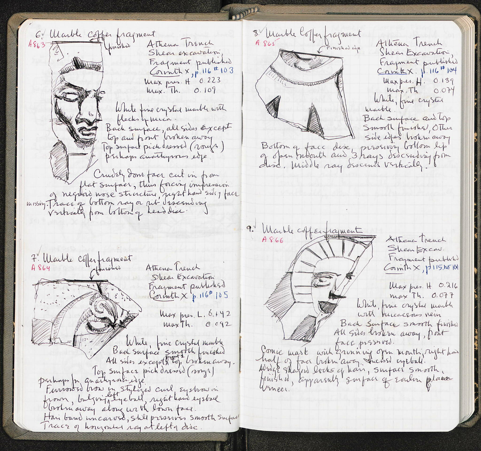 Notebook Spread