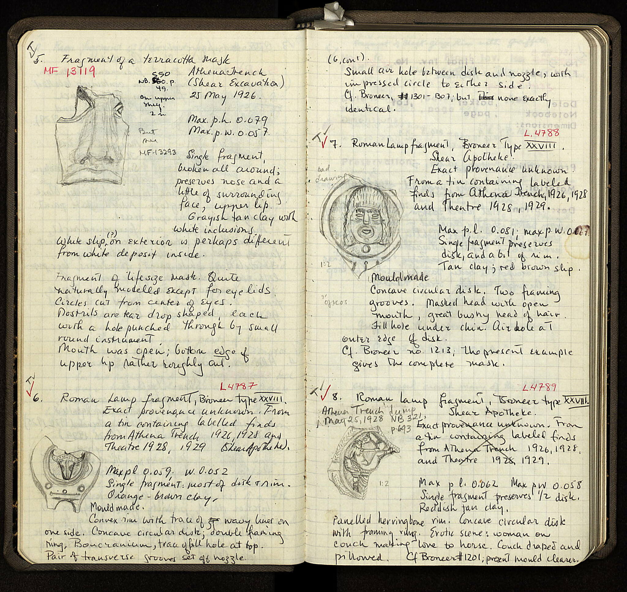 Notebook Spread