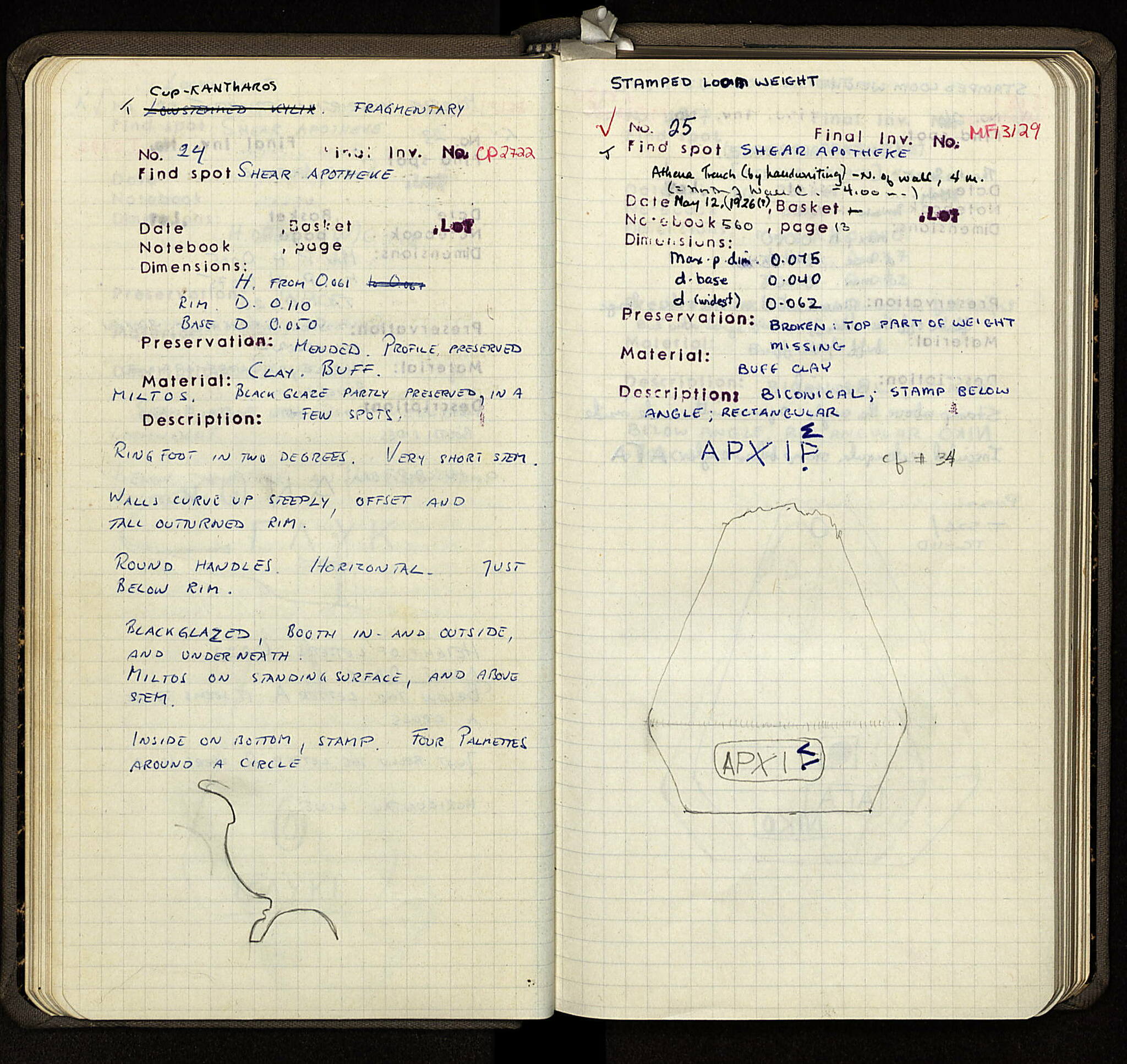 Notebook Spread