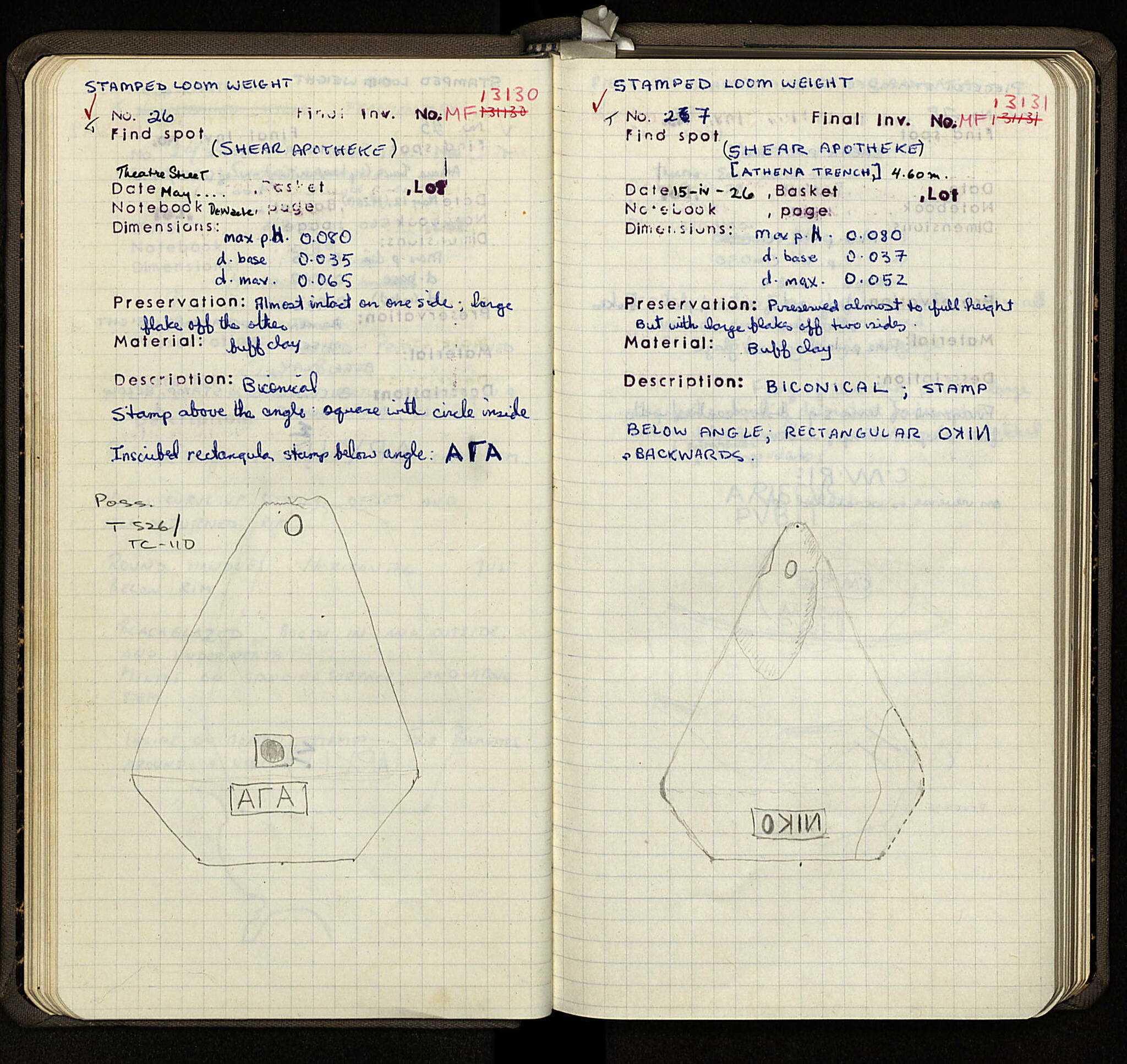 Notebook Spread