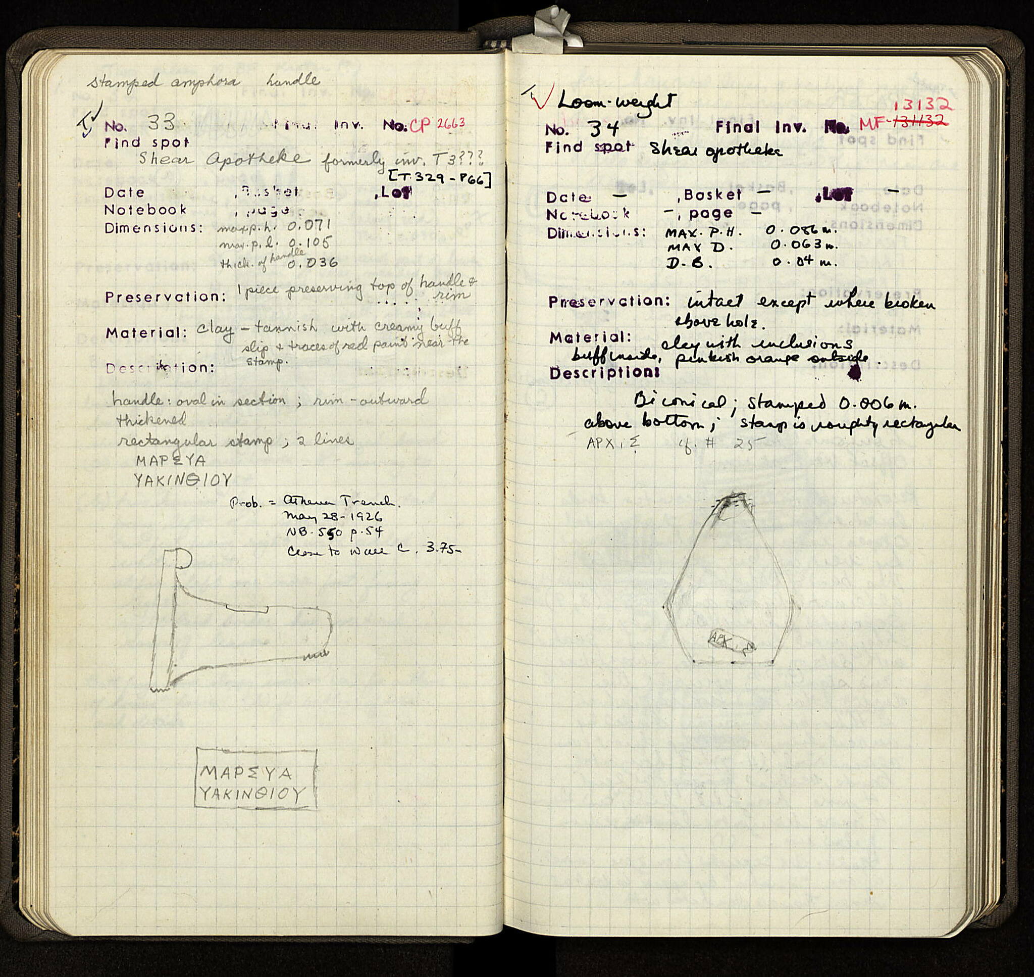 Notebook Spread