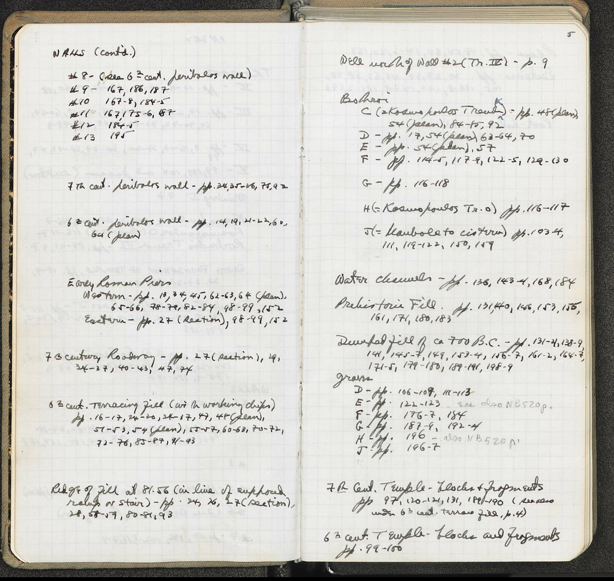 Notebook Spread