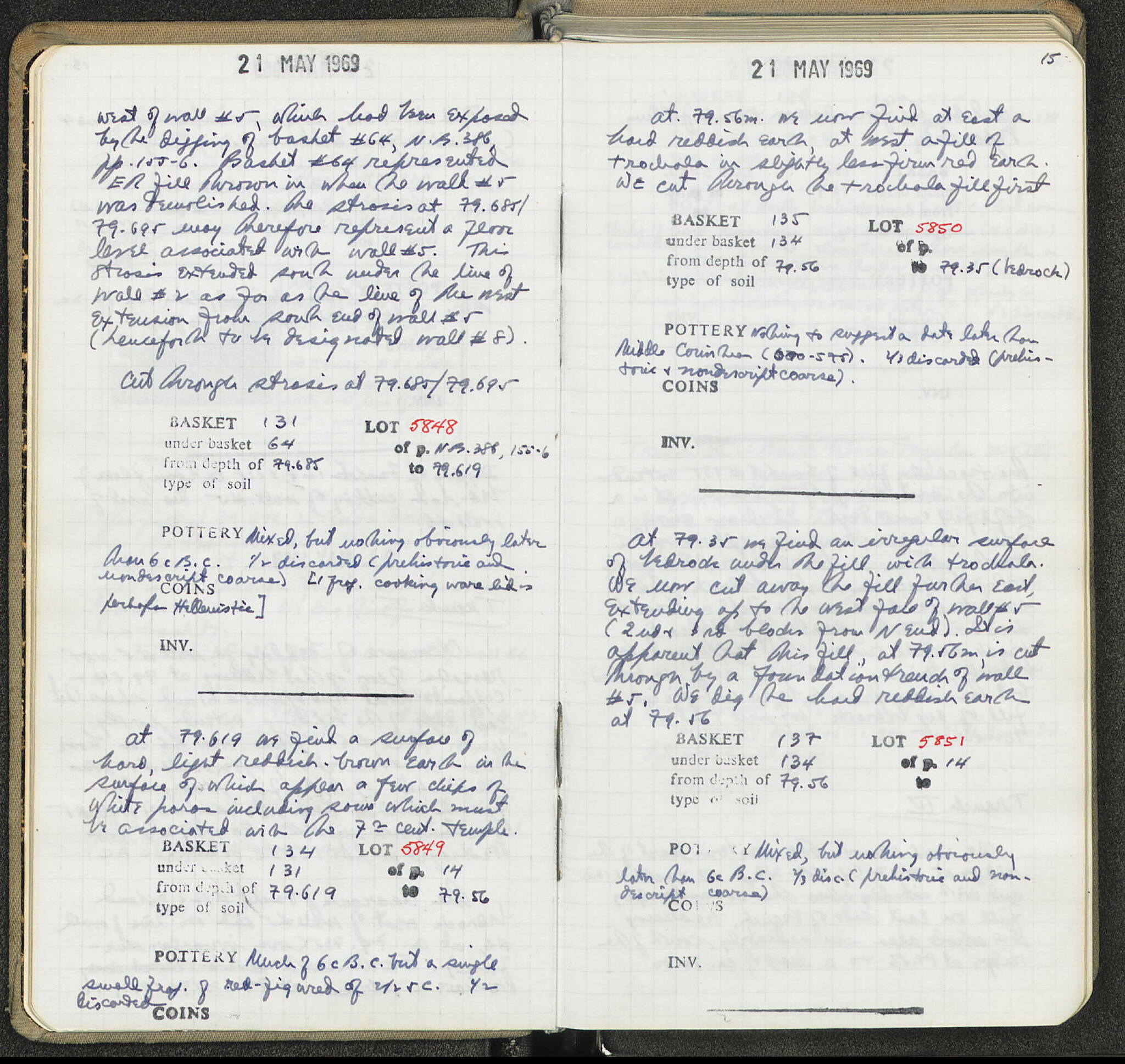 Notebook Spread