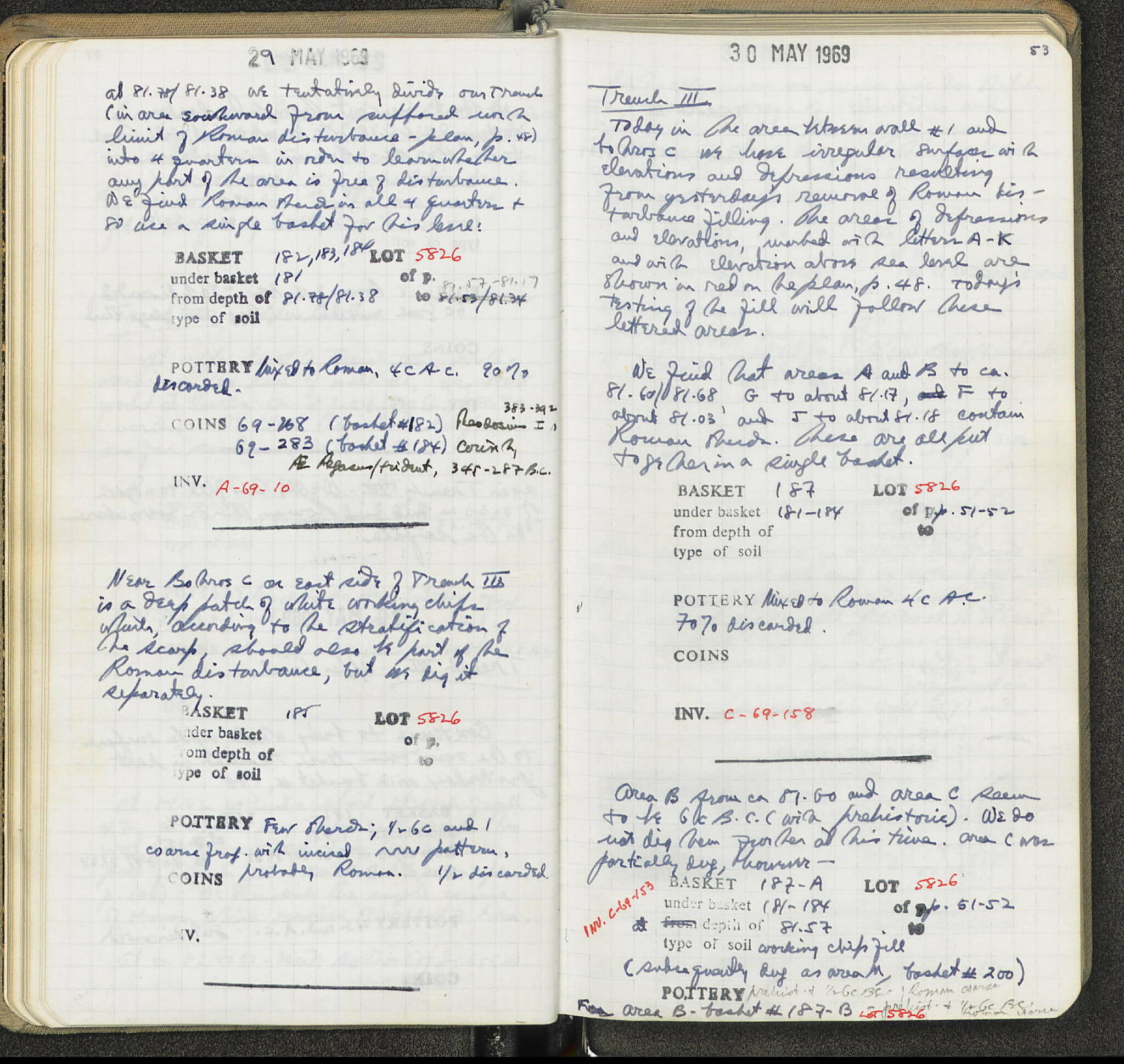 Notebook Spread