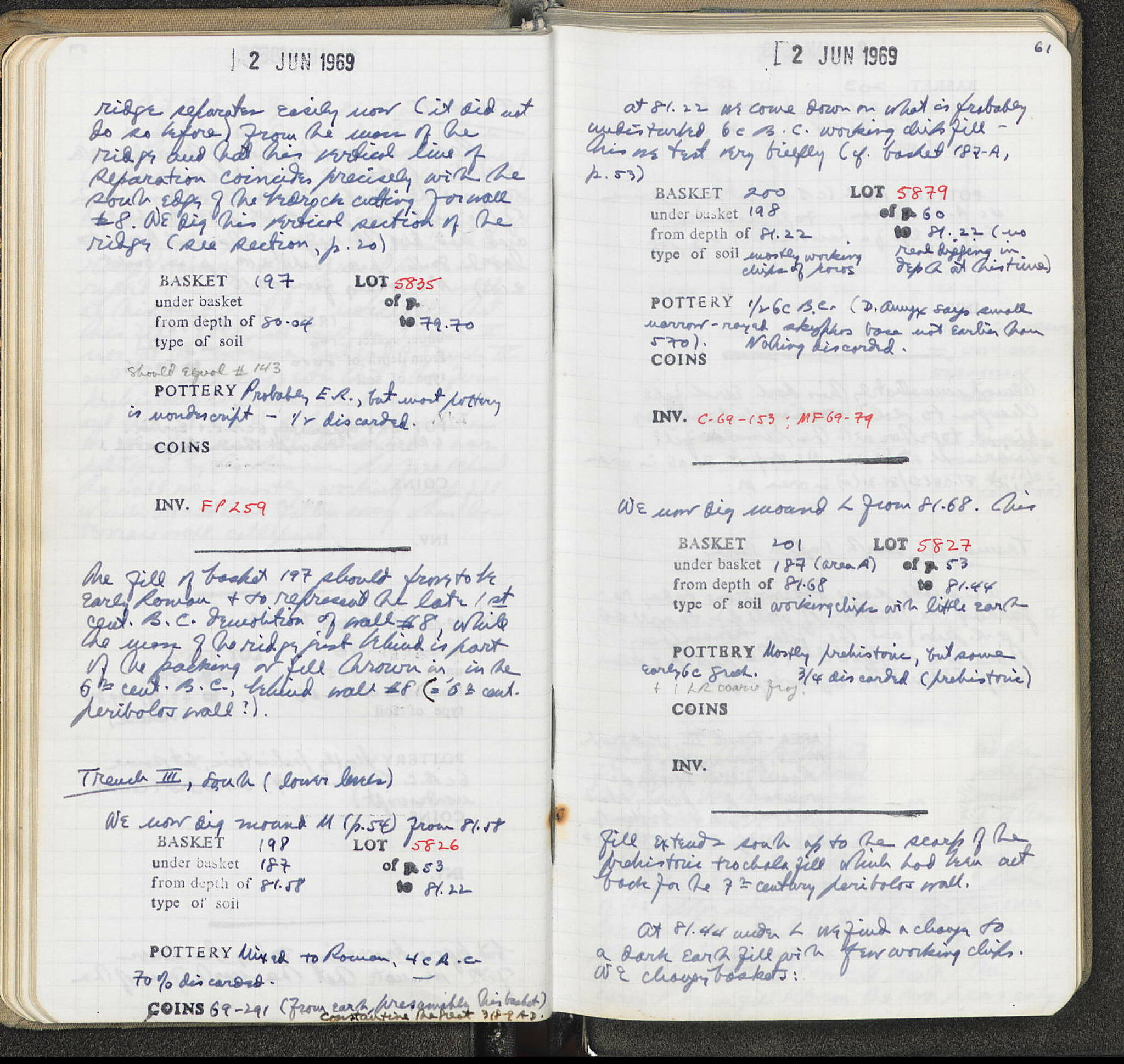 Notebook Spread
